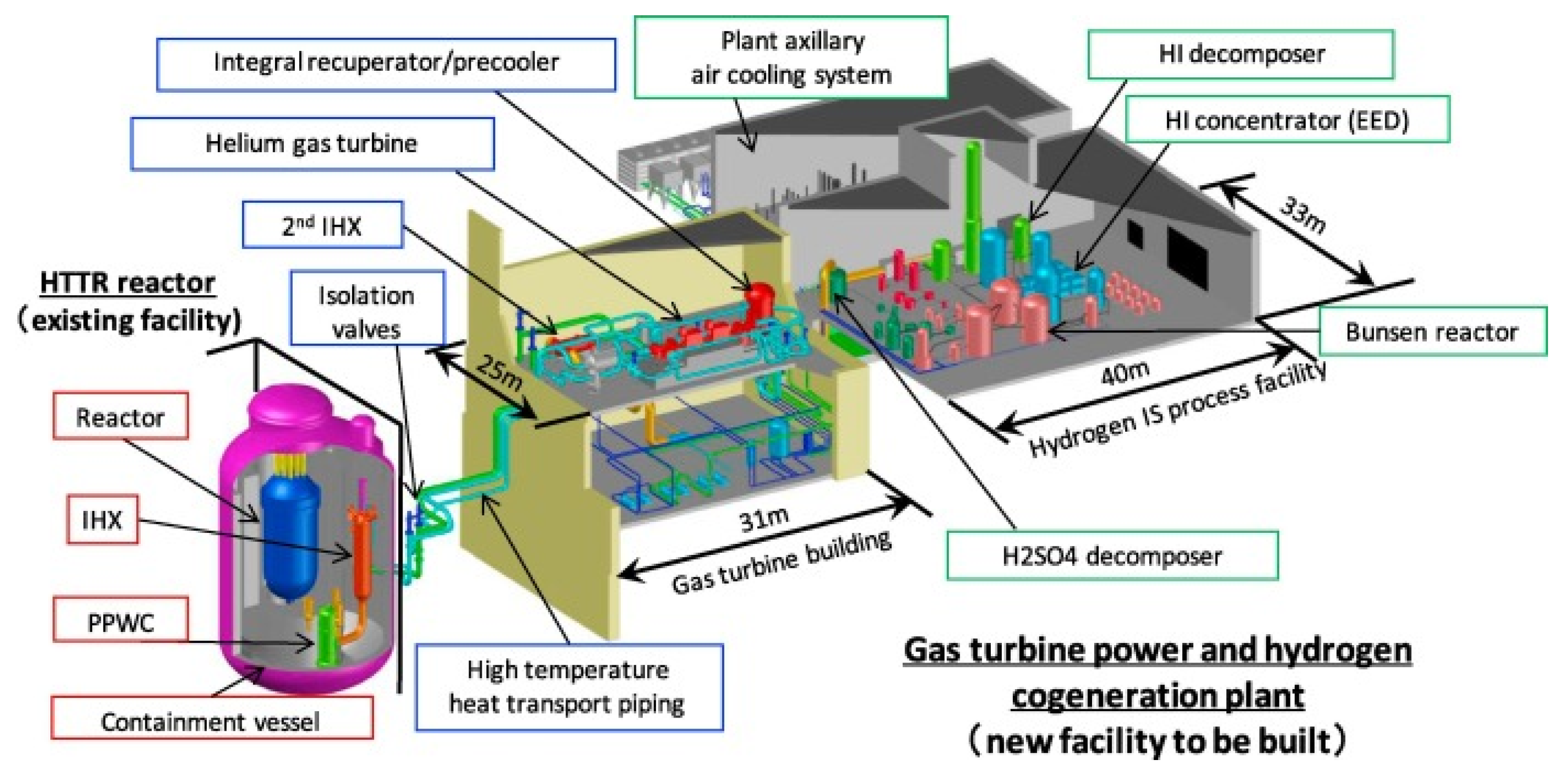 Energies 18 04632 g002 Energies 18 04632 g002