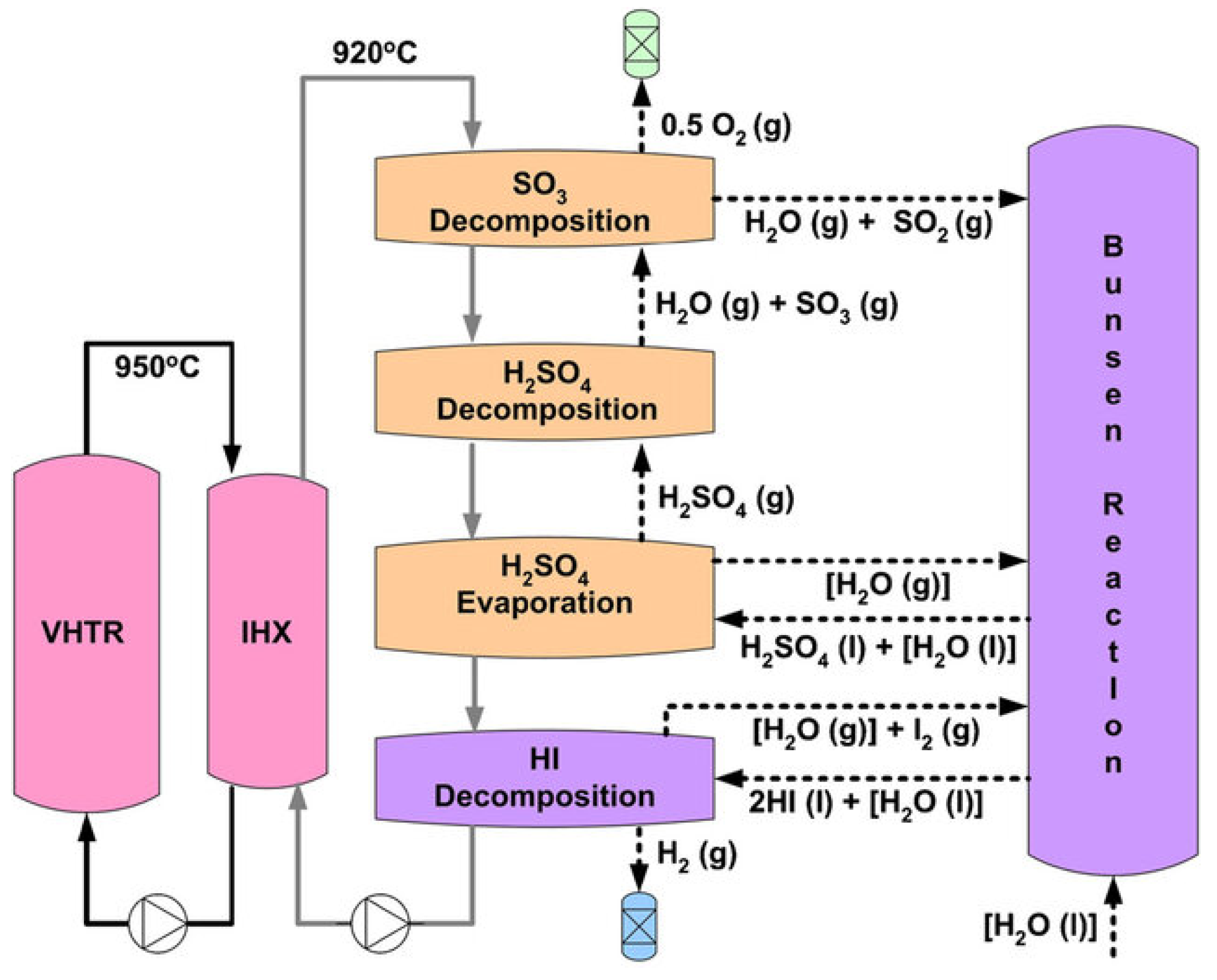 Energies 18 04632 g004 Energies 18 04632 g004