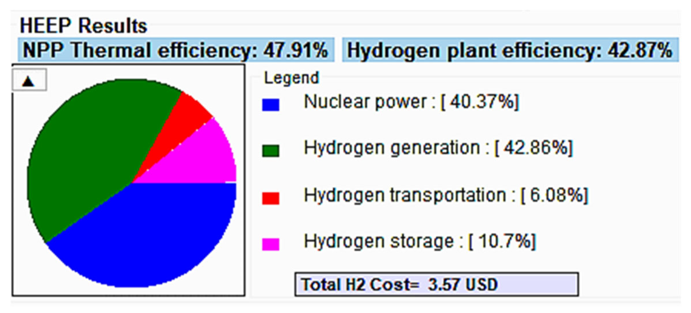 Energies 18 04632 g006 Energies 18 04632 g006