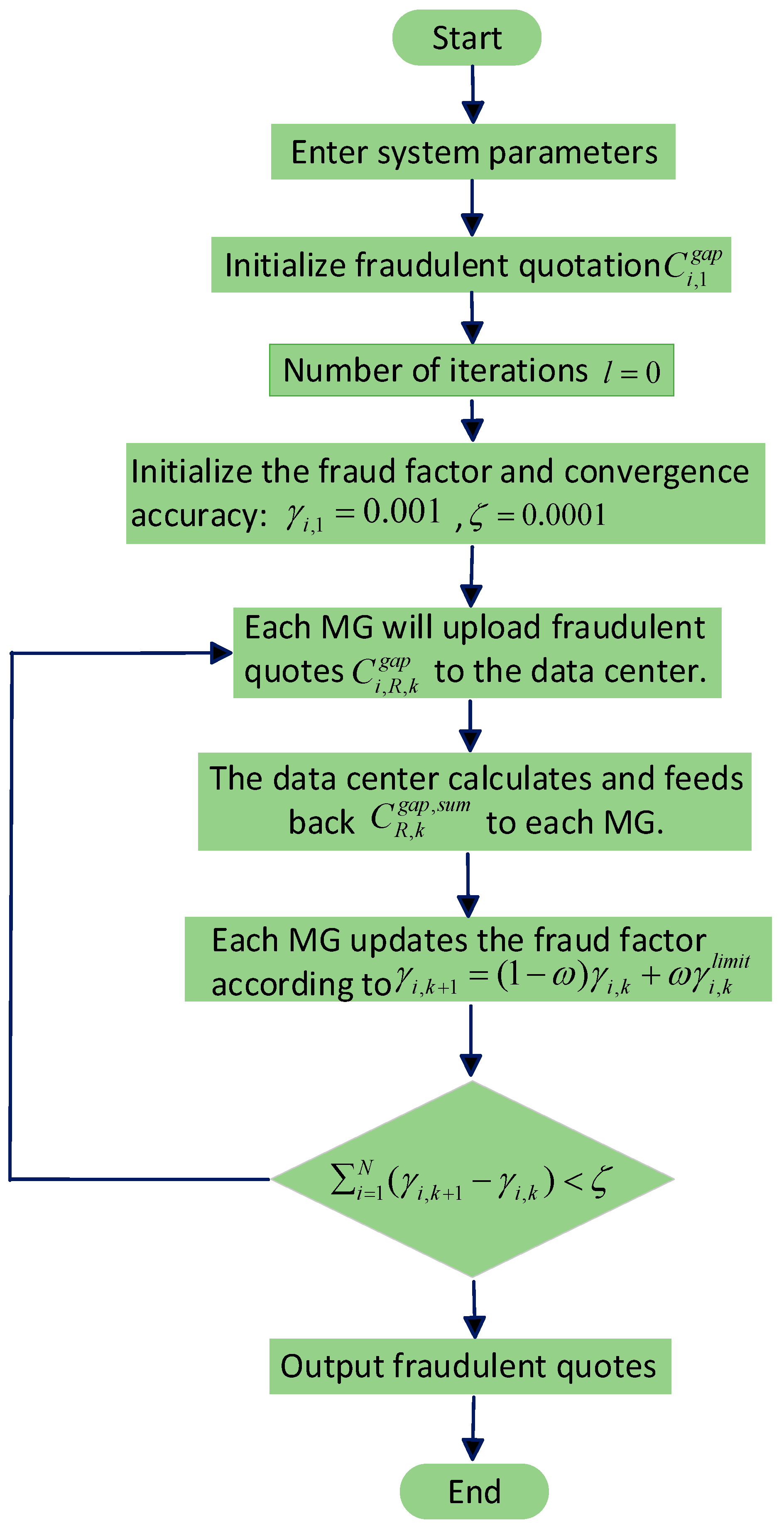 Energies 18 04635 g004