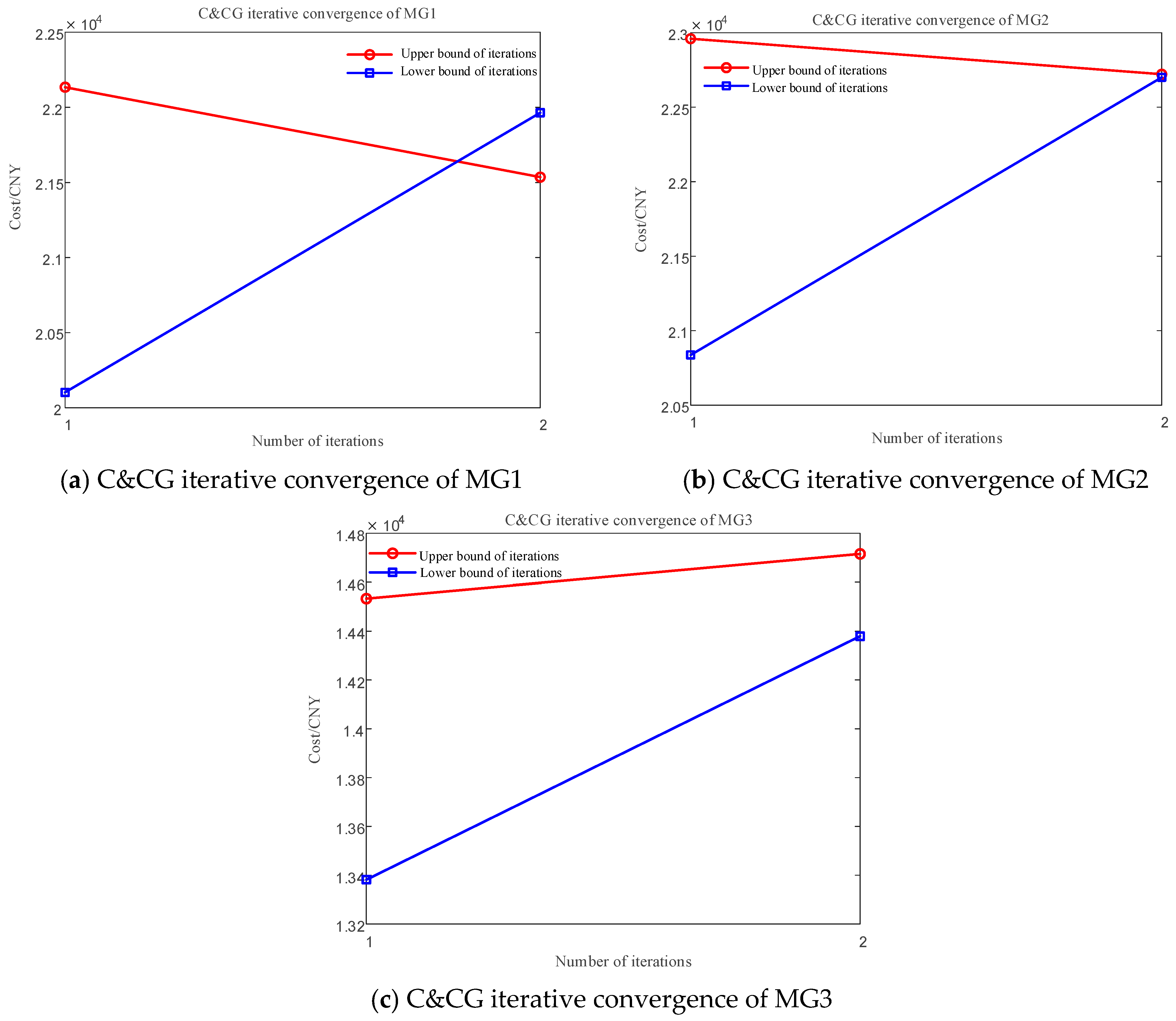 Energies 18 04635 g009