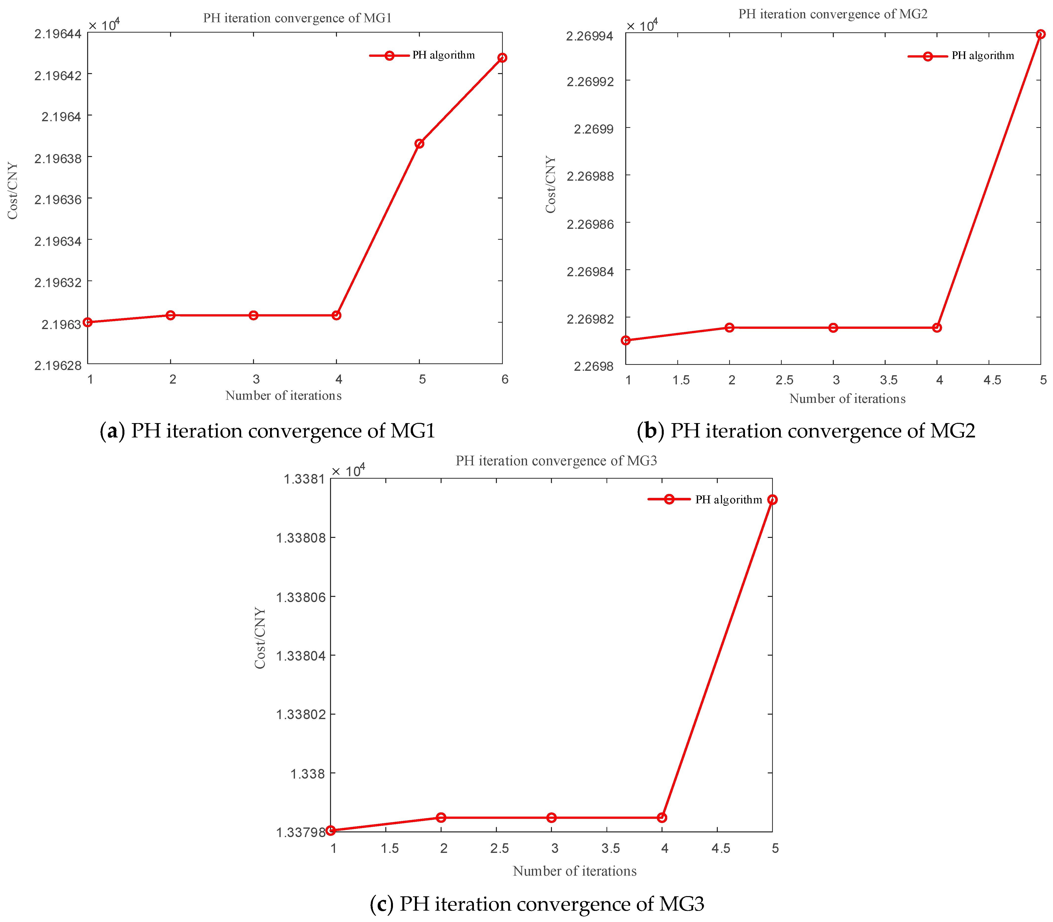 Energies 18 04635 g010