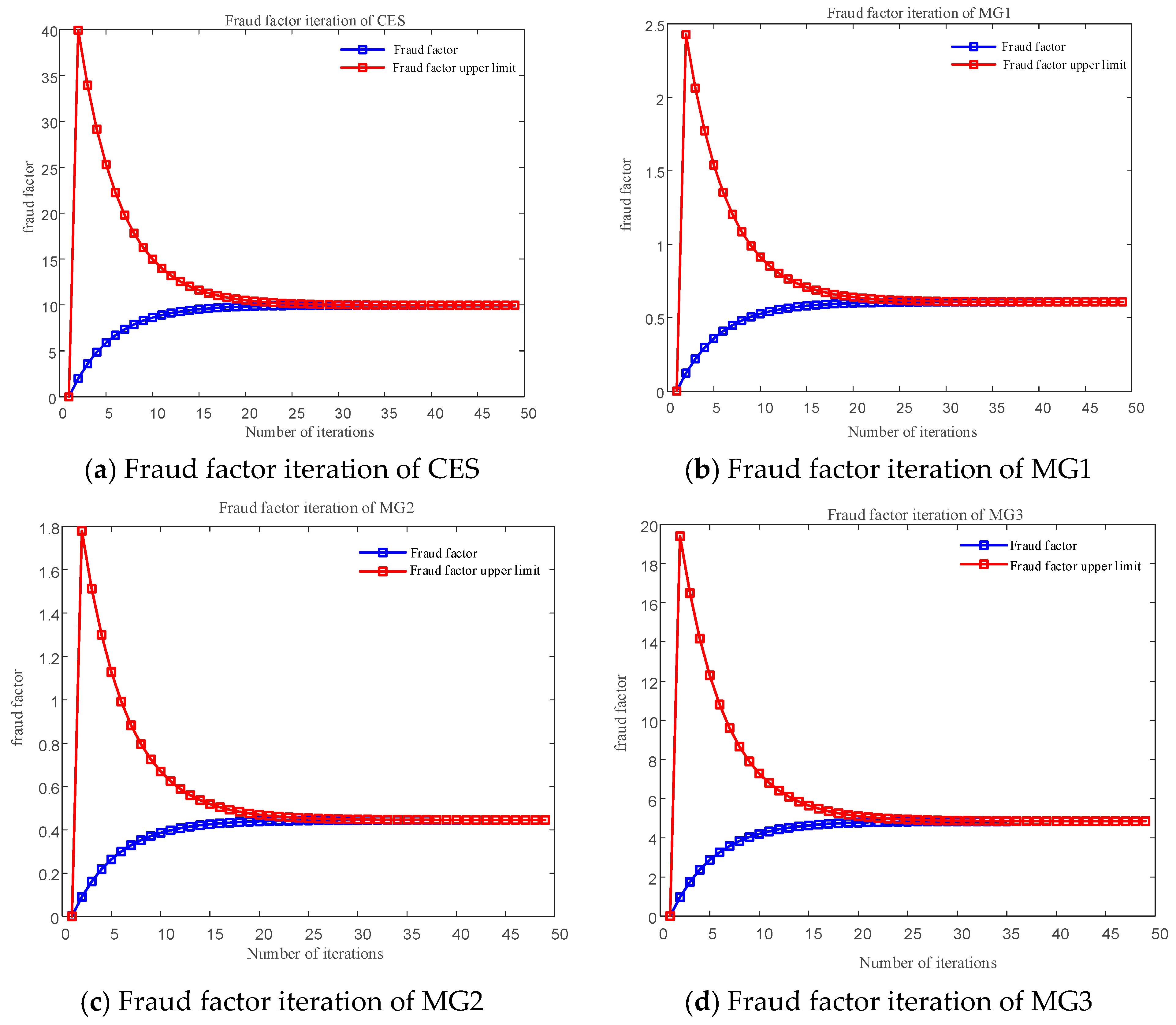 Energies 18 04635 g011