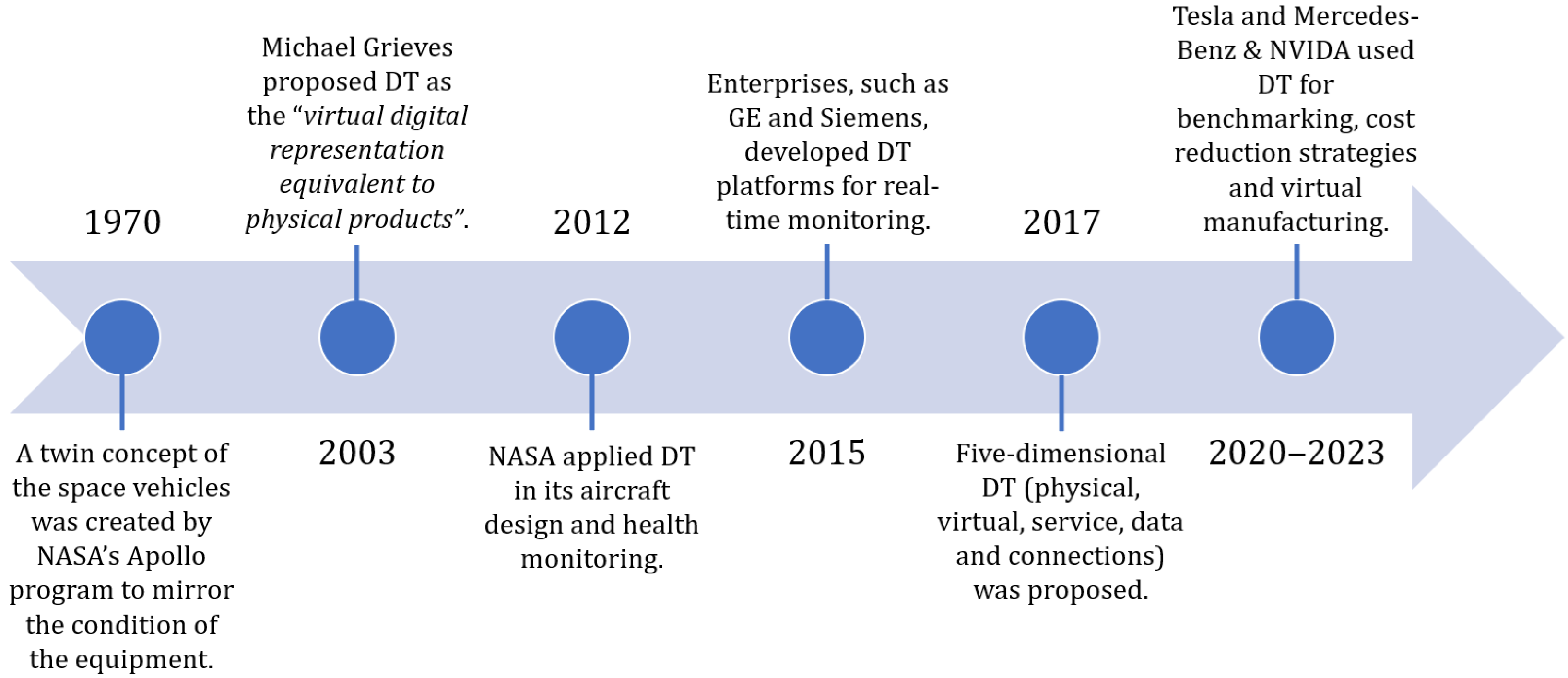 Energies 18 04637 g002 Energies 18 04637 g002