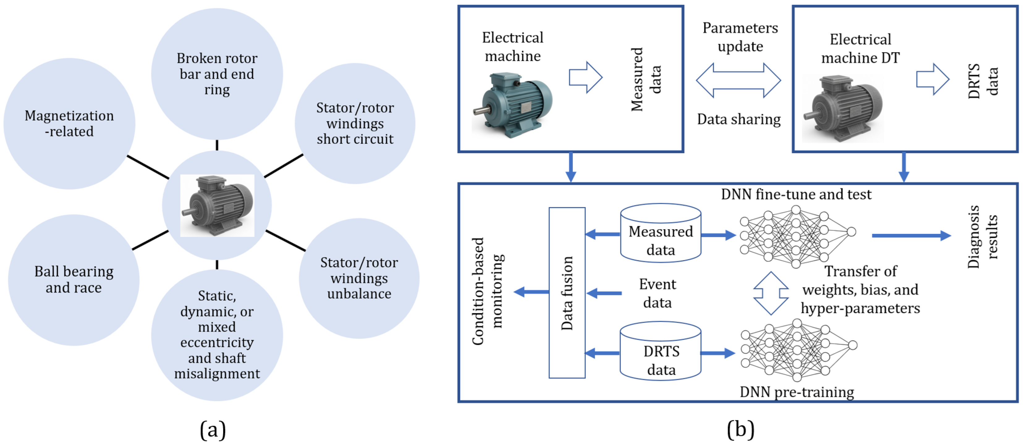 Energies 18 04637 g009 Energies 18 04637 g009