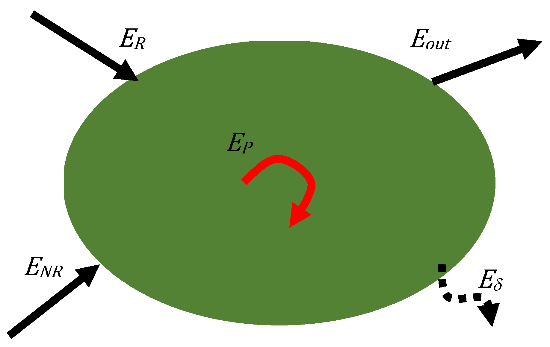 Energies 18 04641 g003 Energies 18 04641 g003