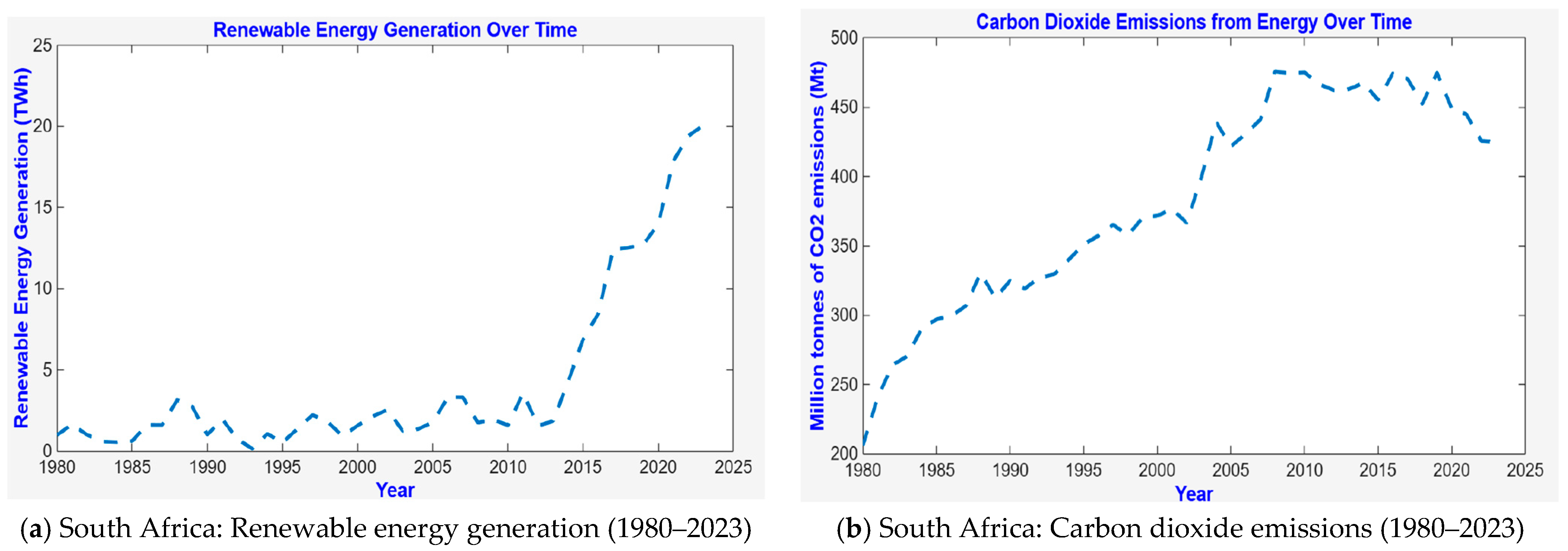Energies 18 04642 g001 Energies 18 04642 g001