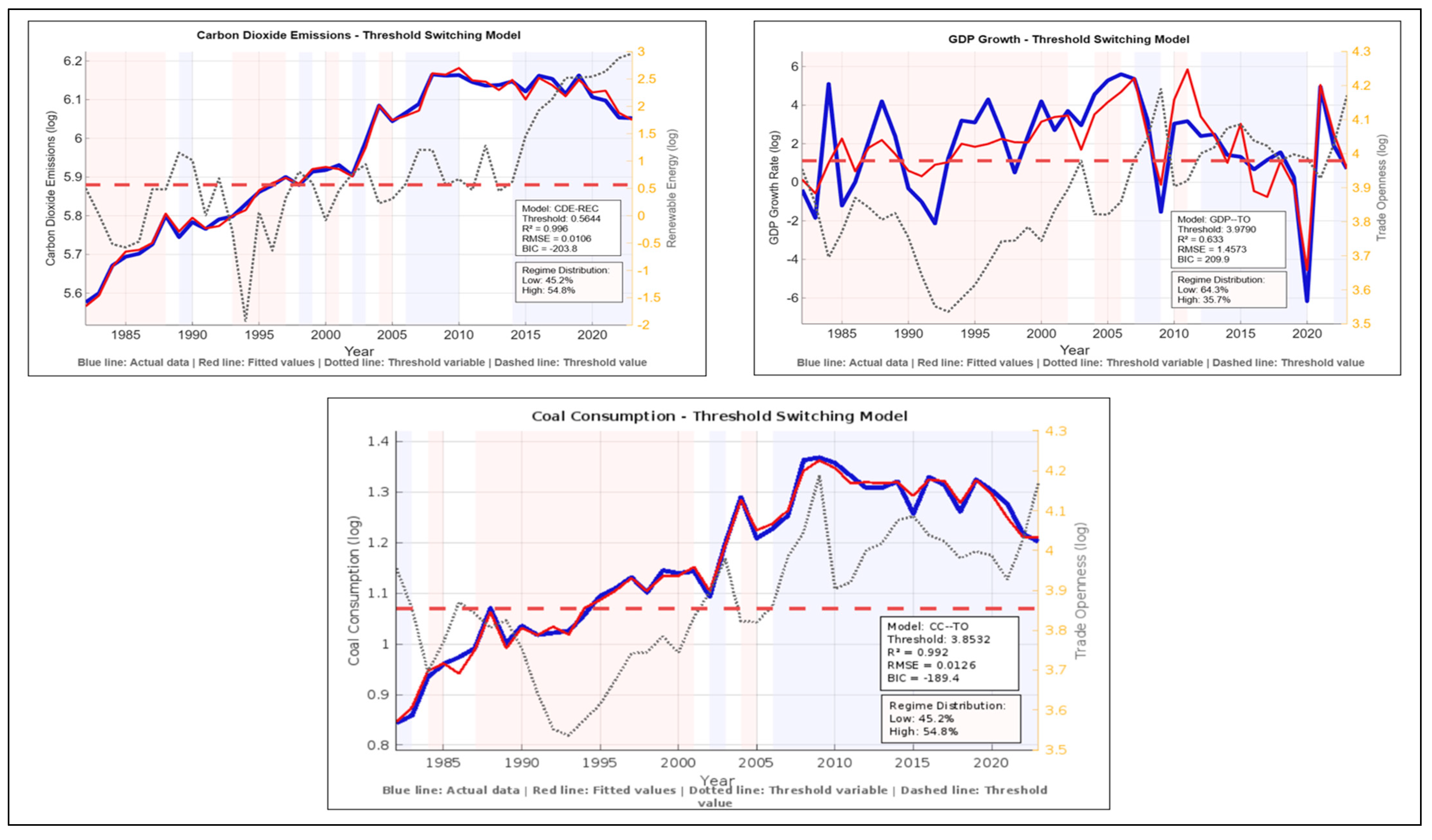 Energies 18 04642 g003 Energies 18 04642 g003