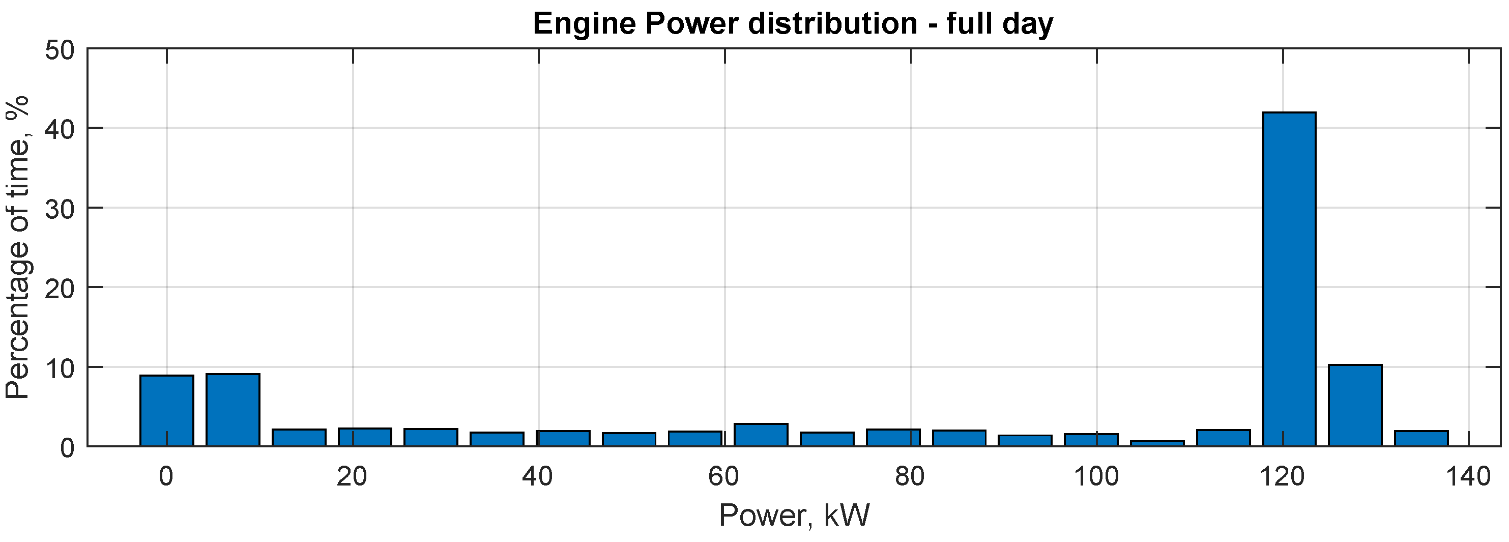 Energies 18 04652 g003