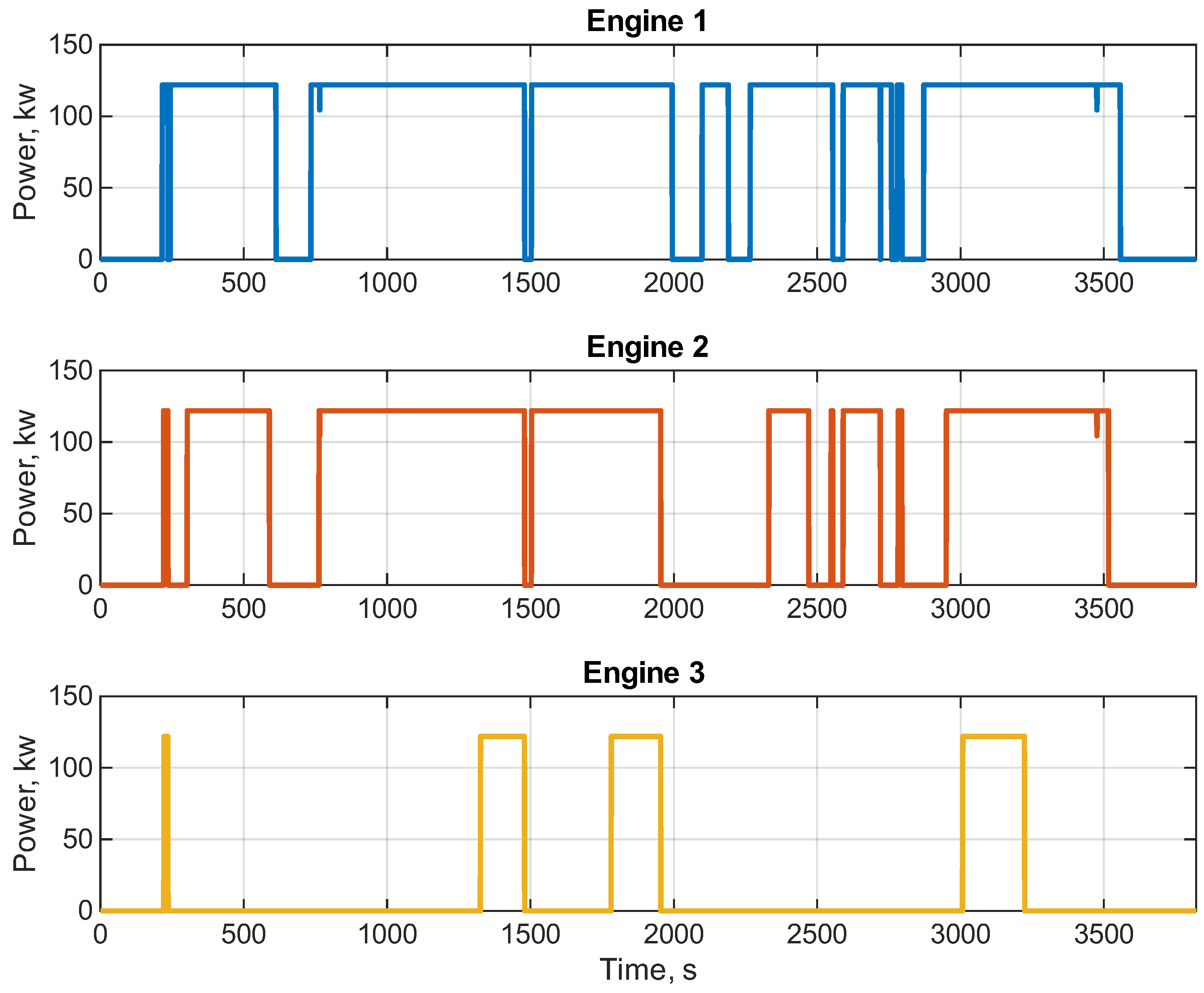 Energies 18 04652 g009