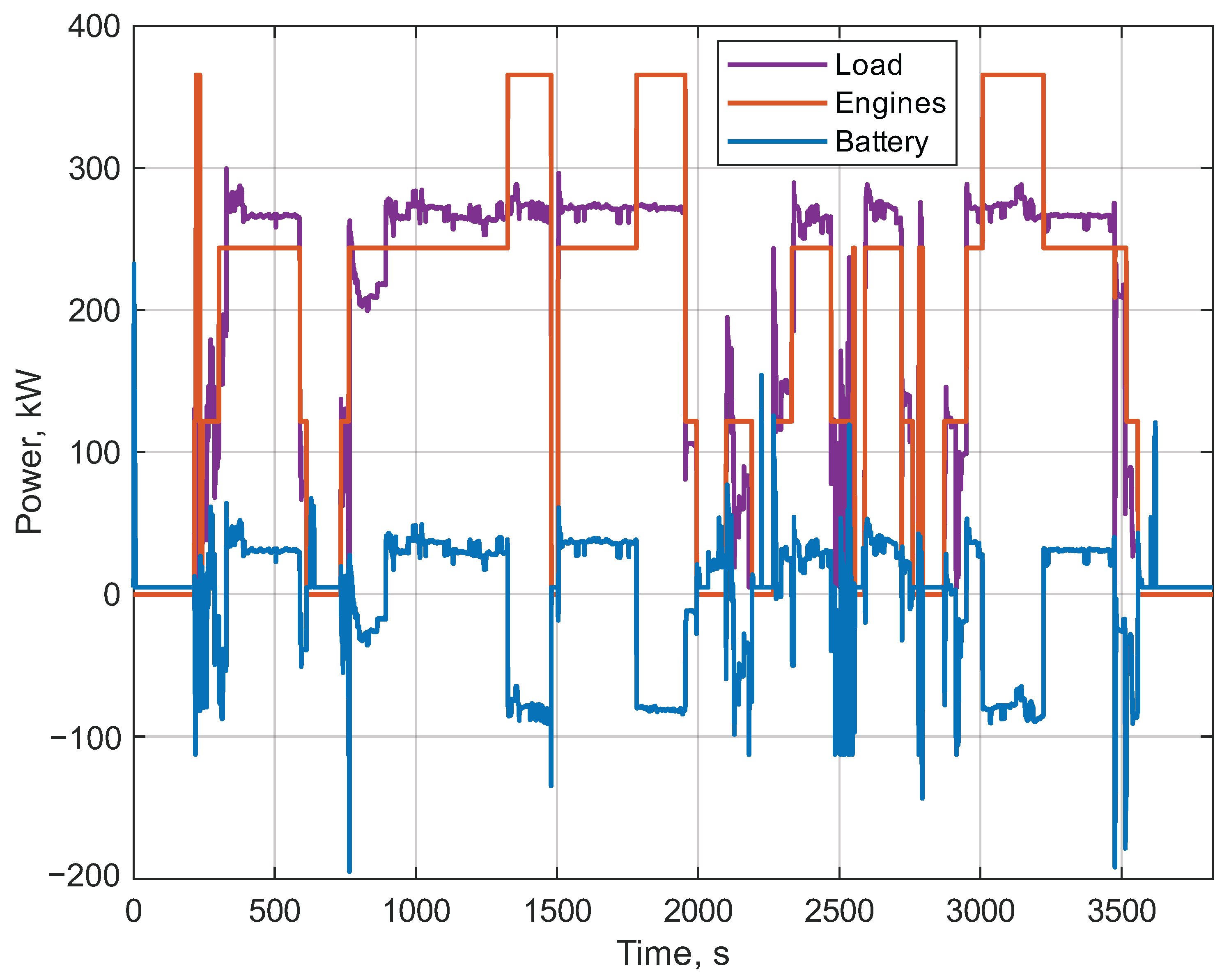 Energies 18 04652 g010