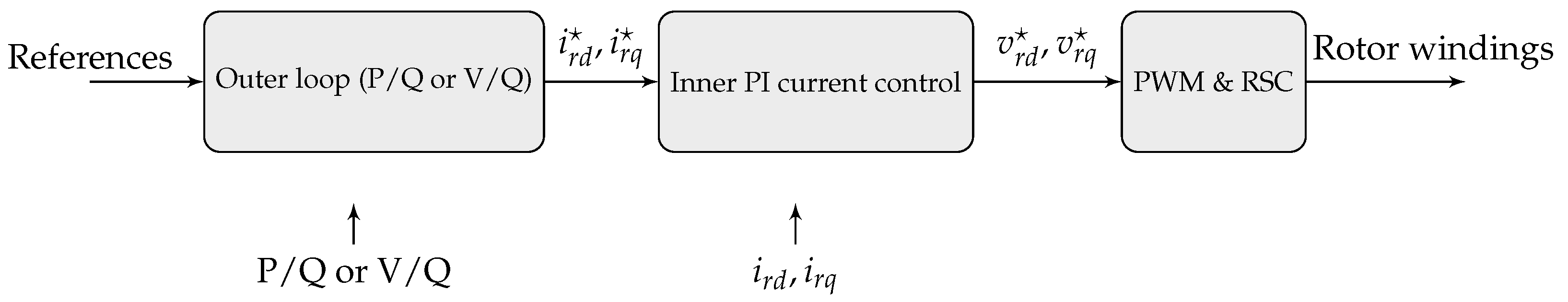 Energies 18 04653 g002
