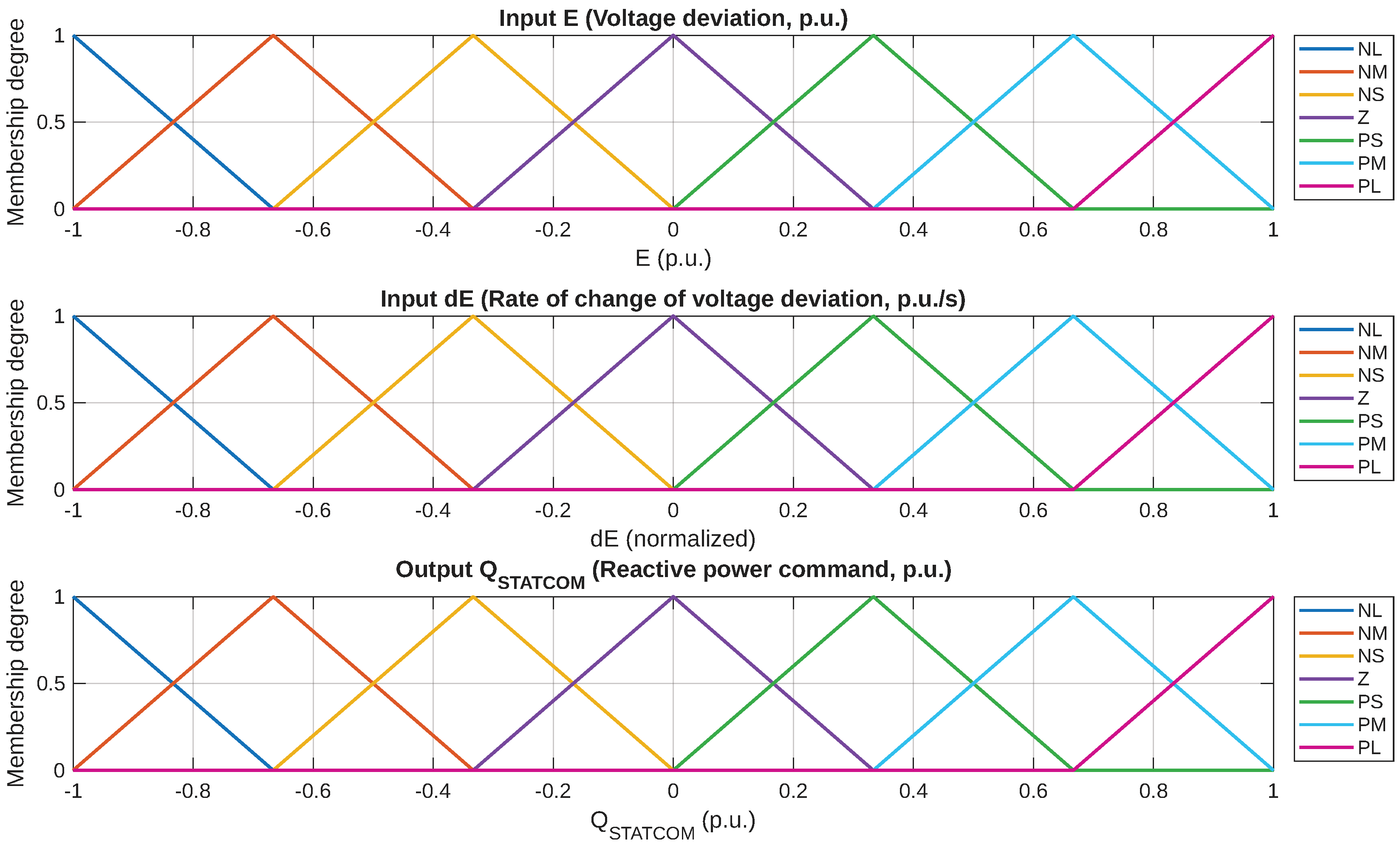 Energies 18 04653 g003