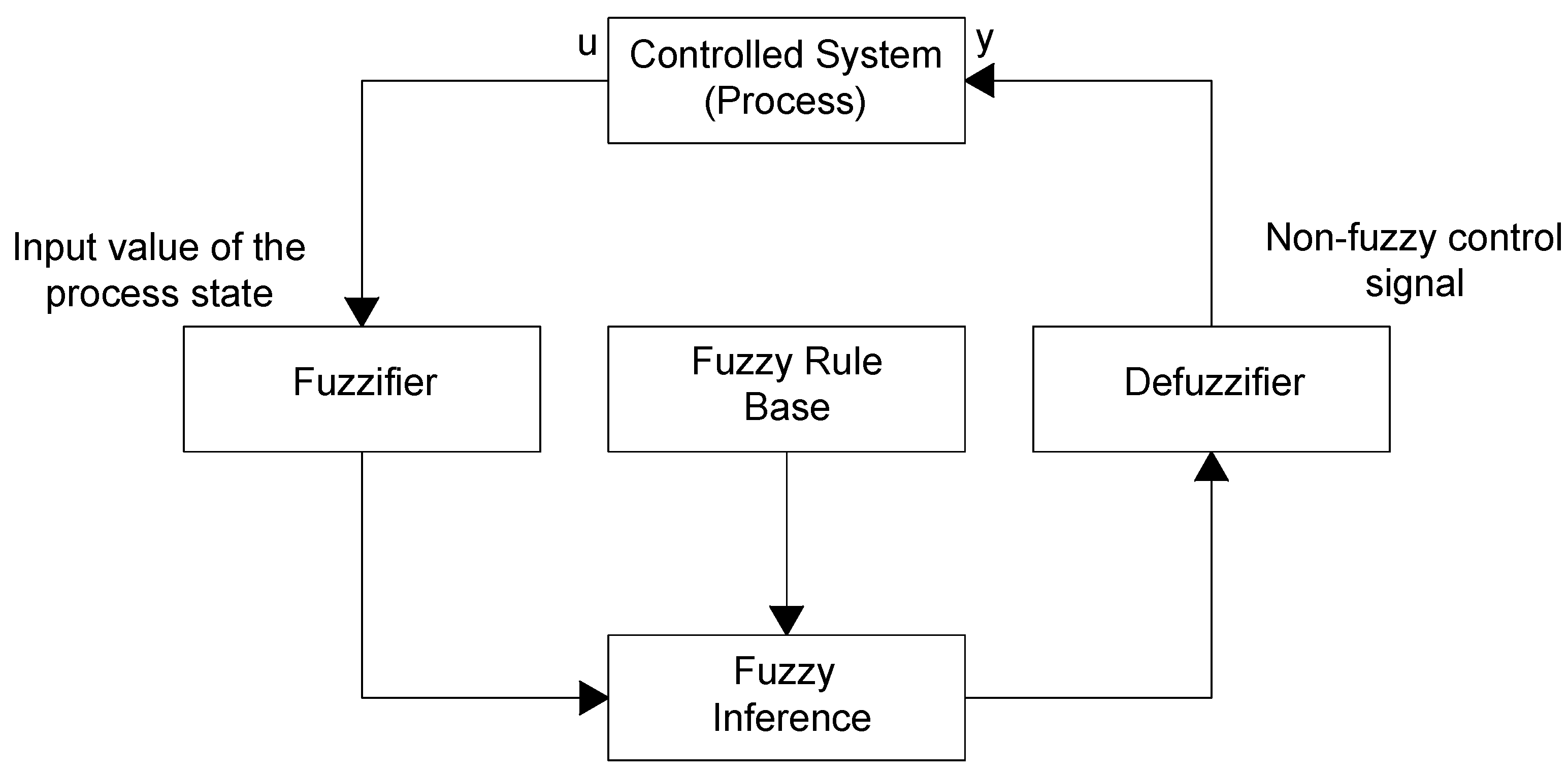 Energies 18 04653 g004