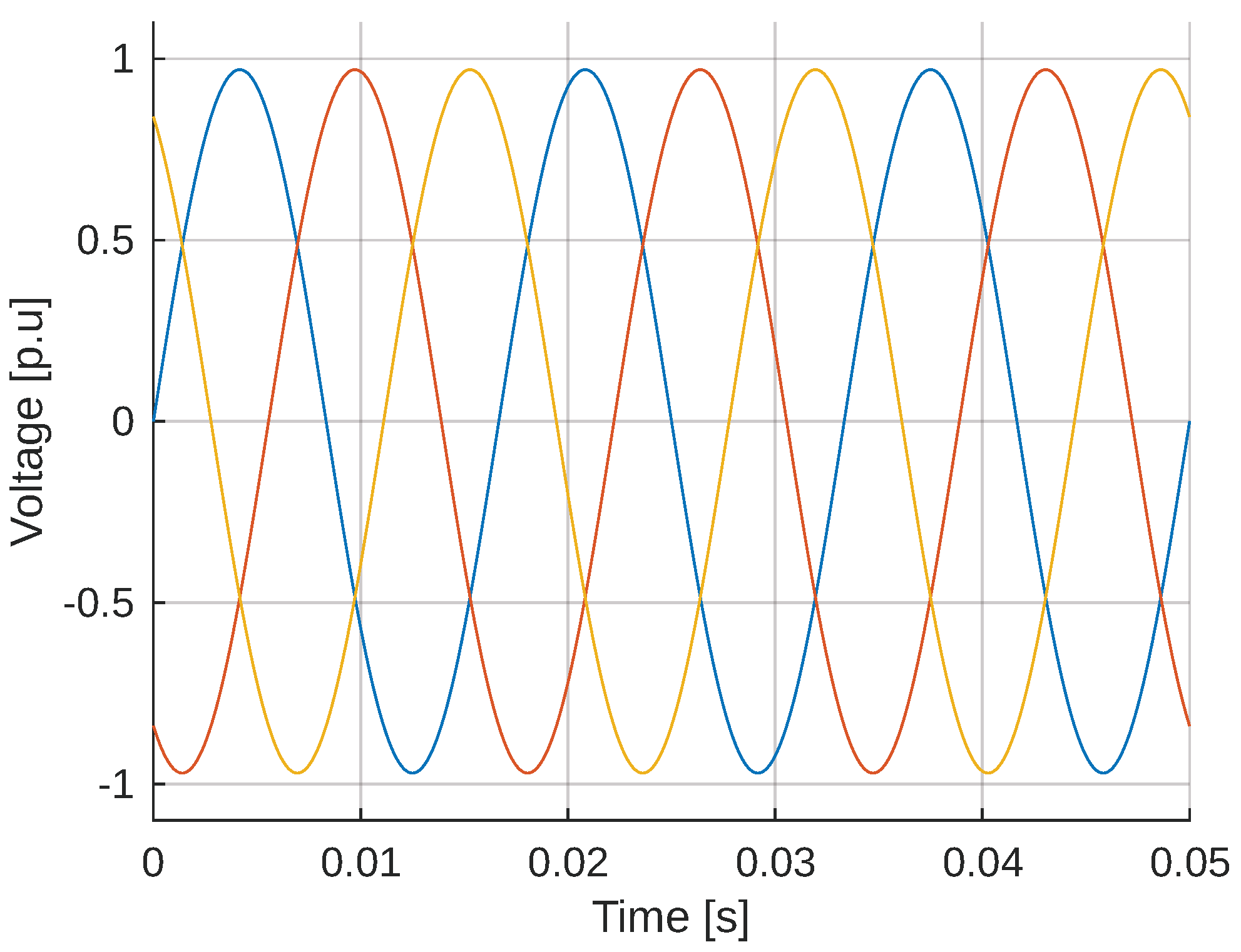 Energies 18 04653 g007