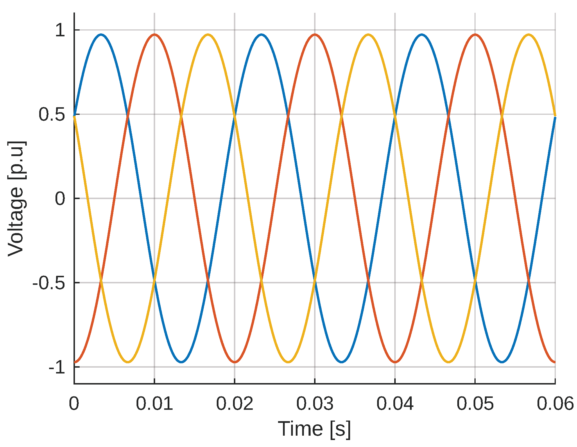 Energies 18 04653 g009