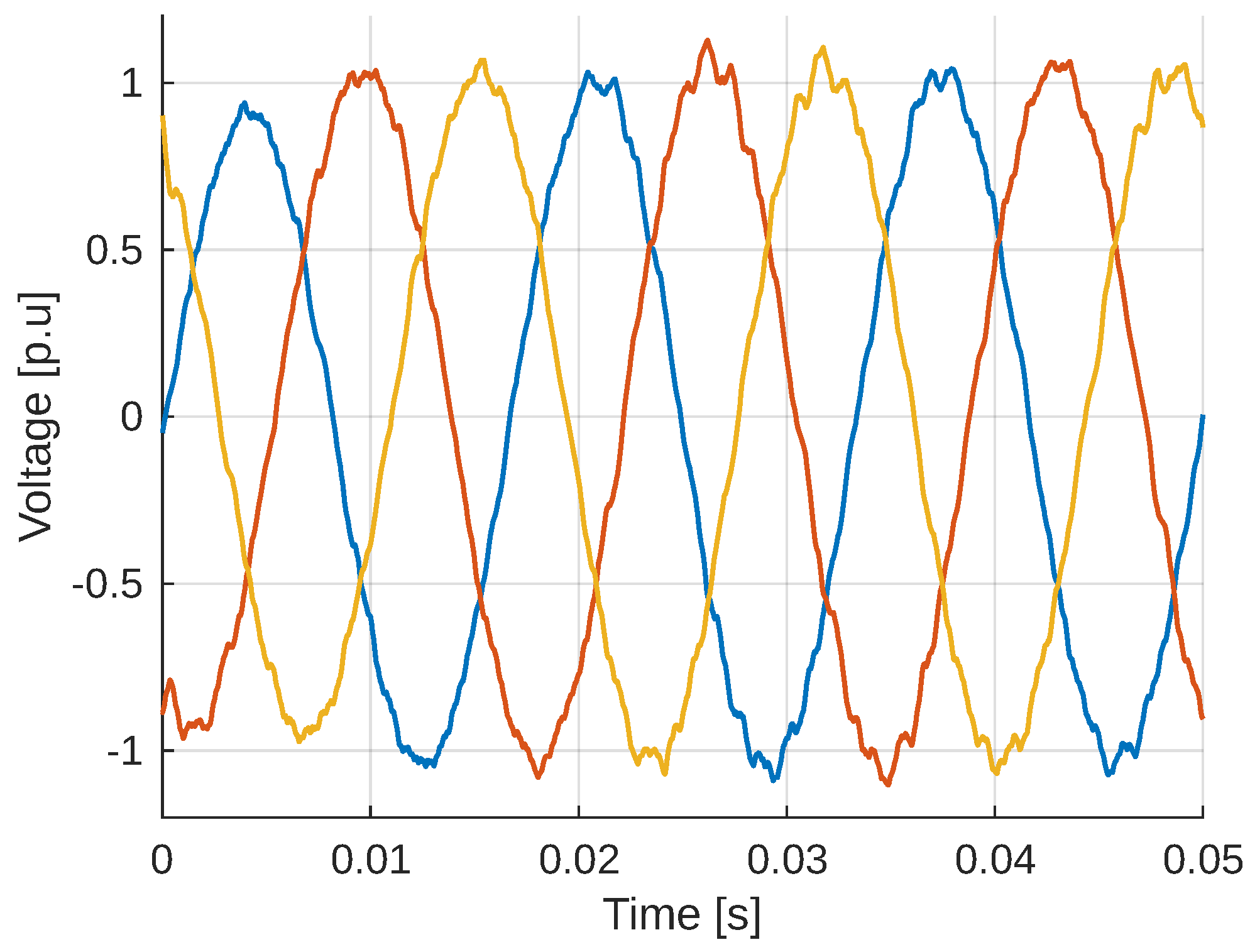 Energies 18 04653 g010