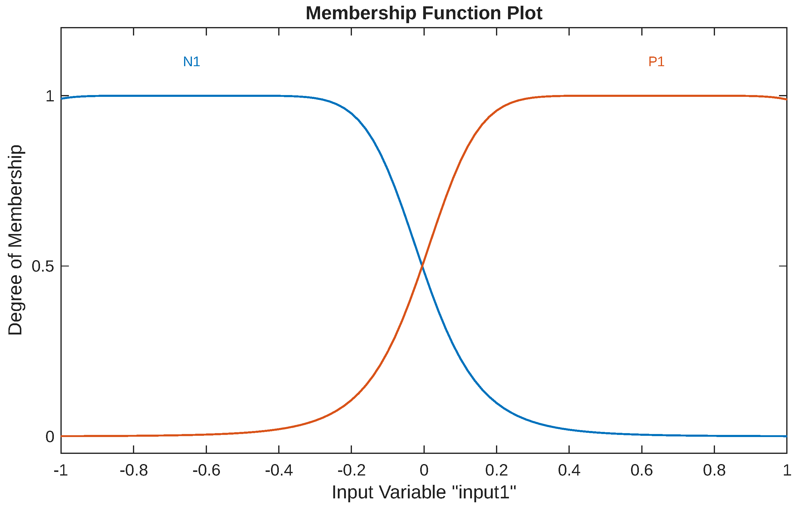 Energies 18 04653 g012