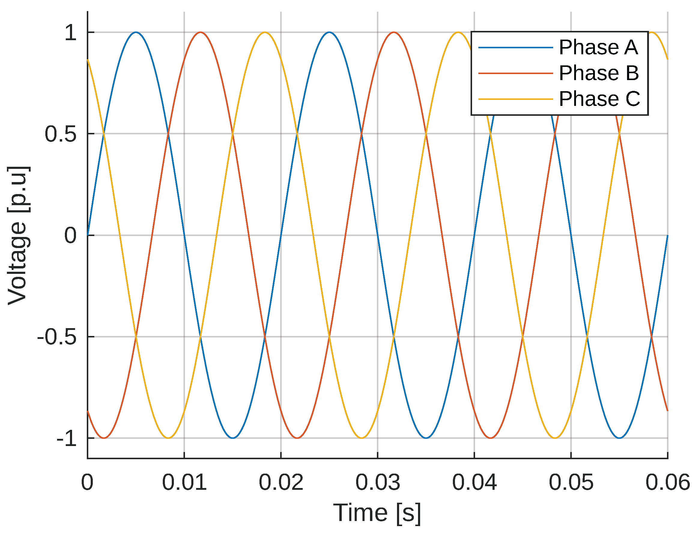 Energies 18 04653 g022