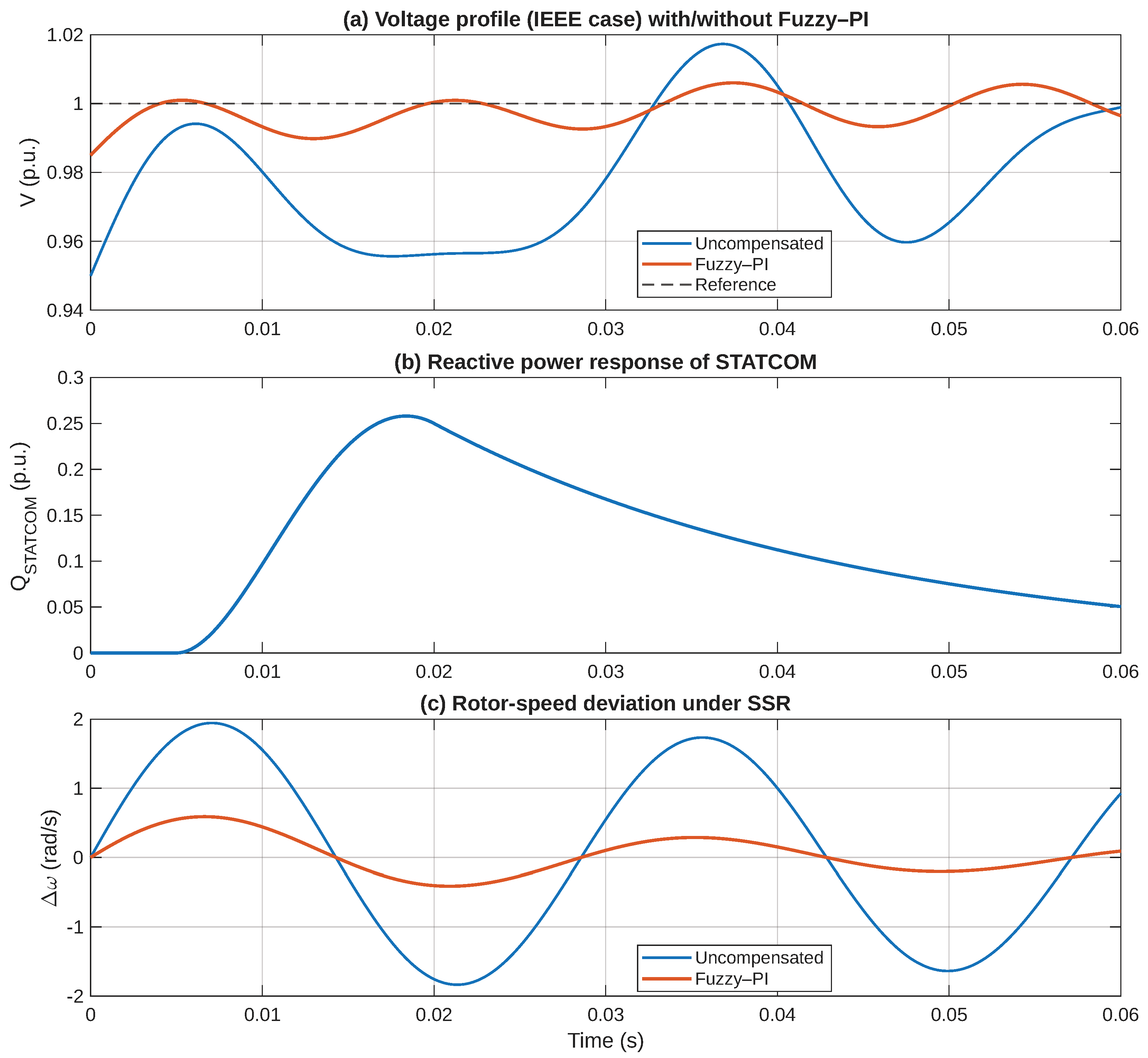 Energies 18 04653 g025
