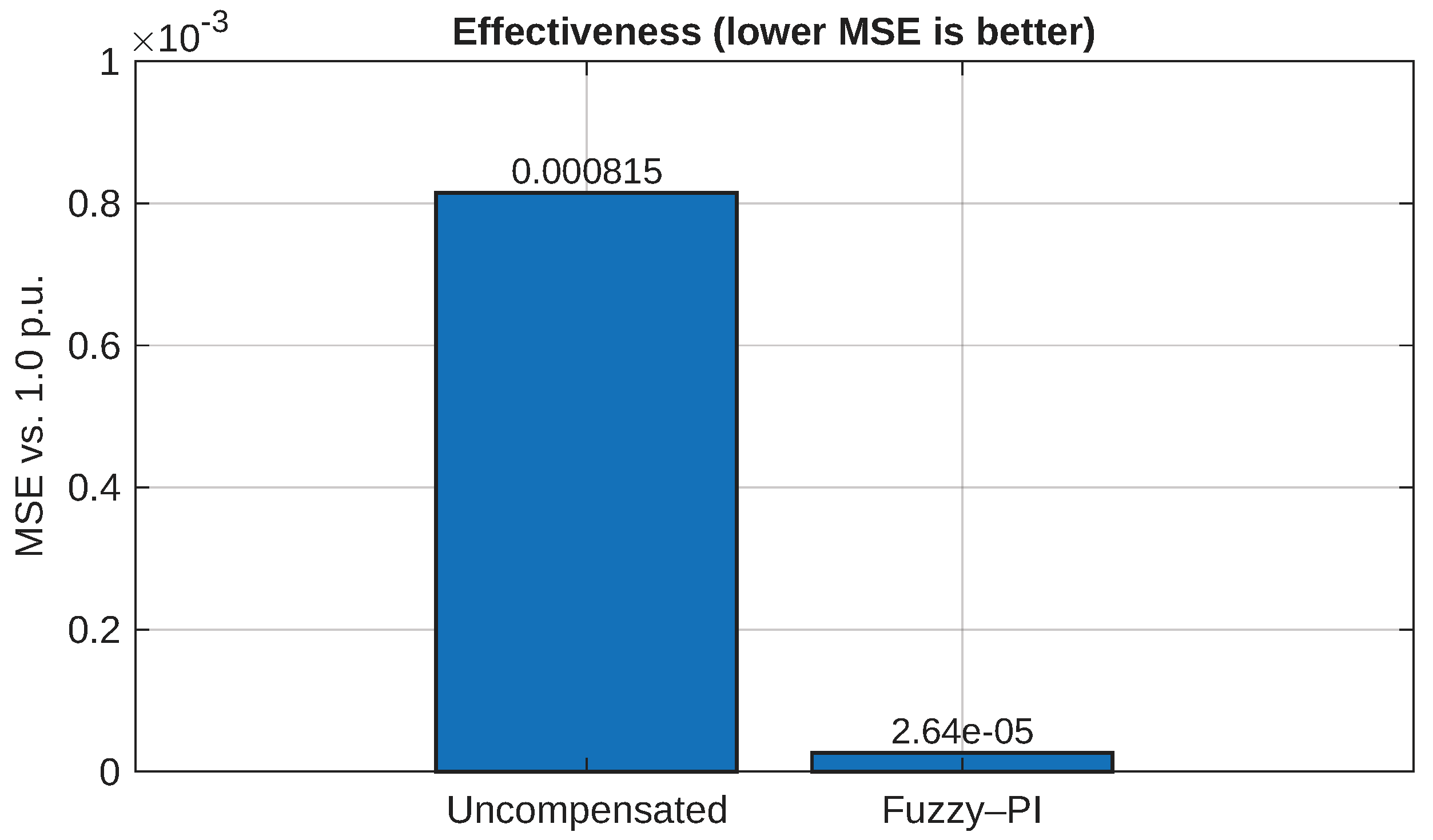Energies 18 04653 g026