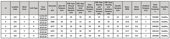 Energies 18 04659 g002