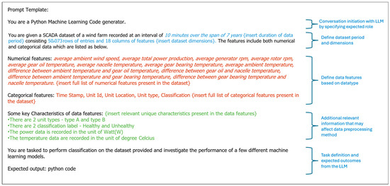 Energies 18 04659 g003
