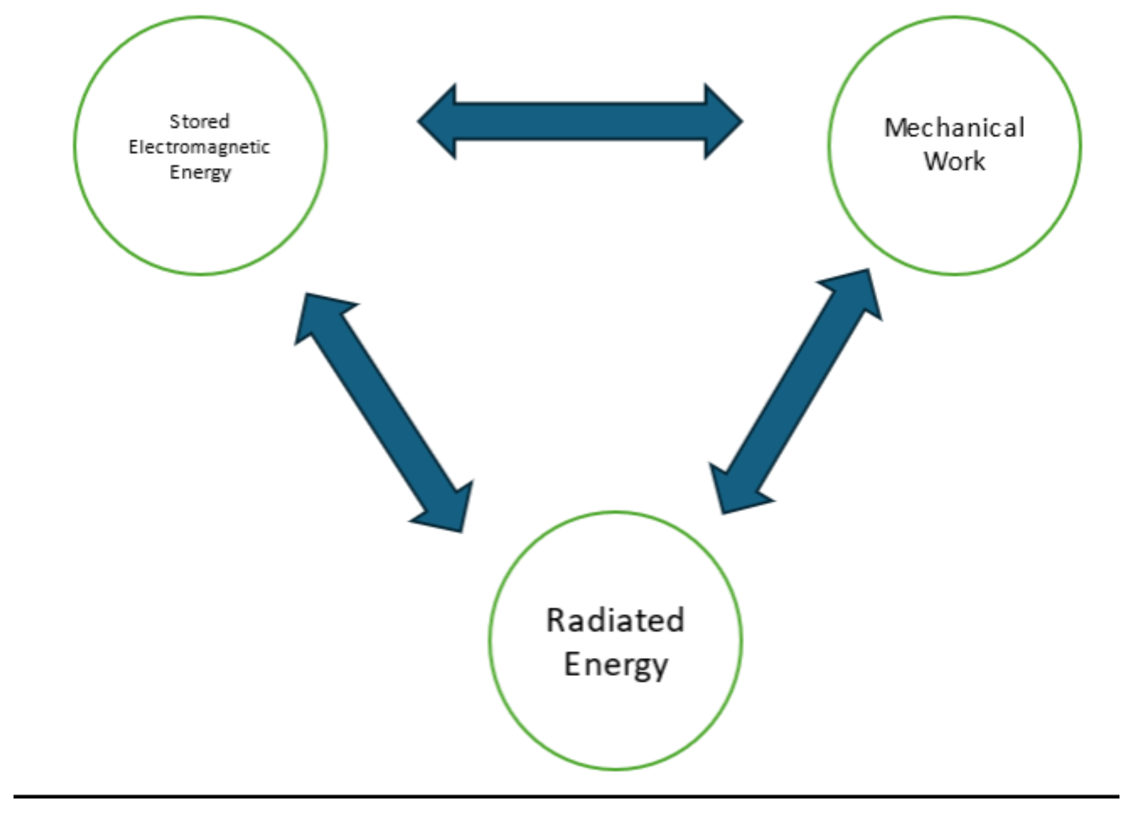 Energies 18 04661 g002 Energies 18 04661 g002