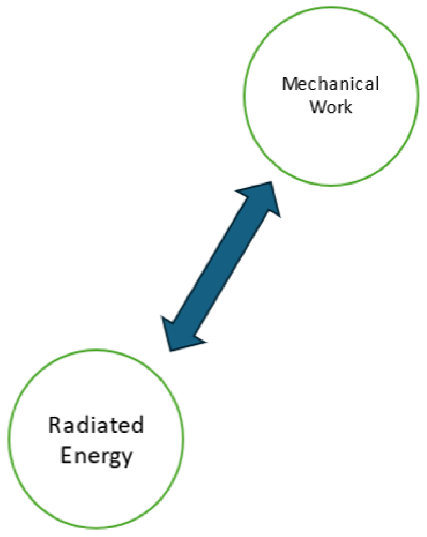 Energies 18 04661 g004 Energies 18 04661 g004