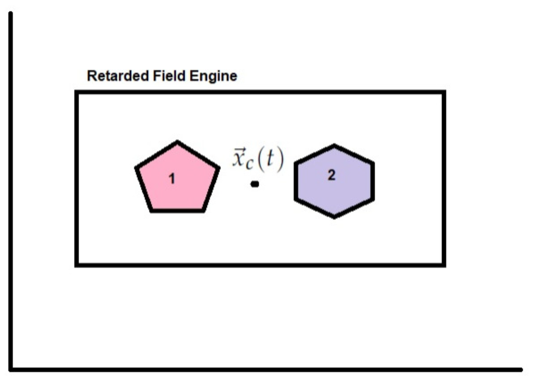 Energies 18 04661 g006 Energies 18 04661 g006