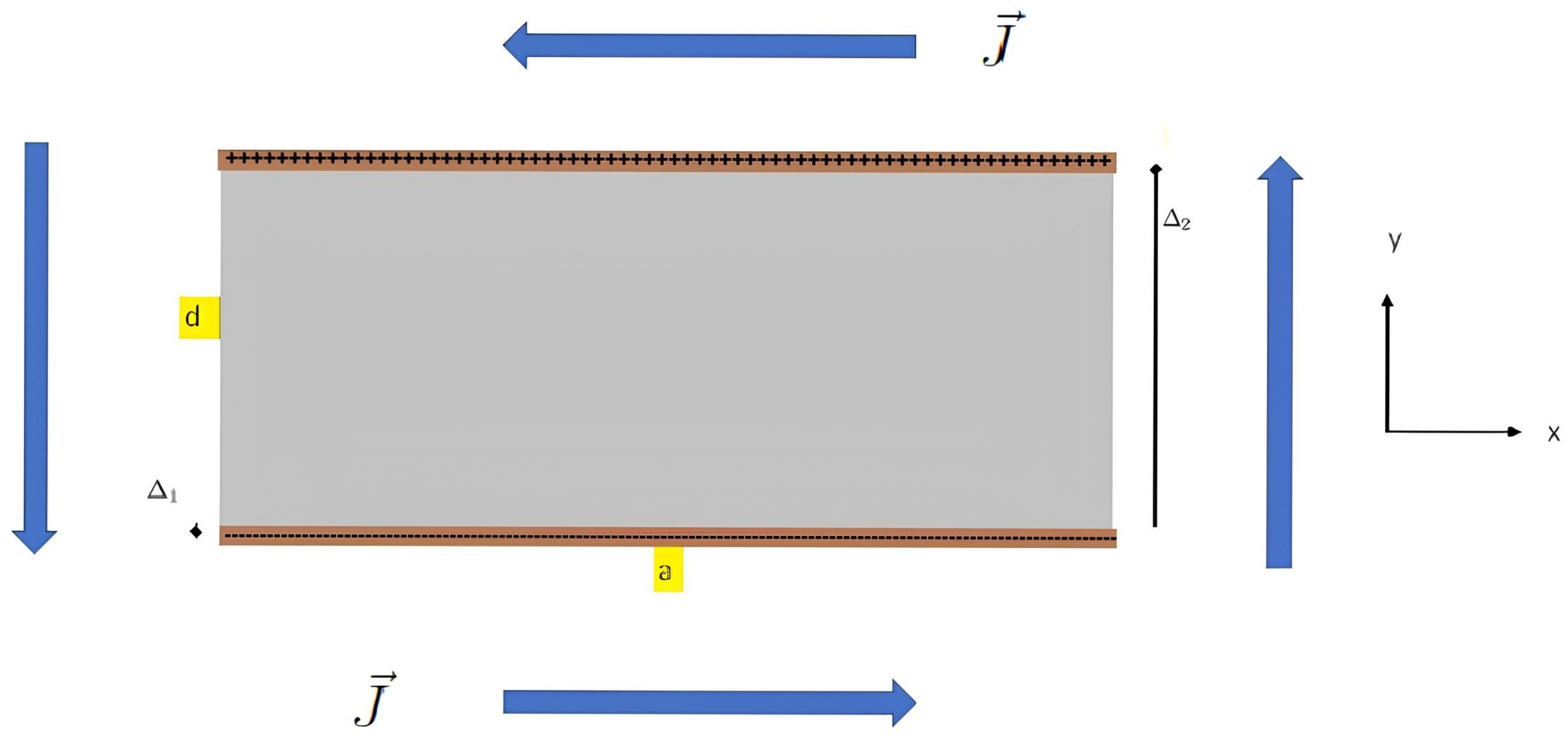Energies 18 04661 g009 Energies 18 04661 g009