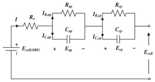 Energies 18 04666 i002 Energies 18 04666 i002