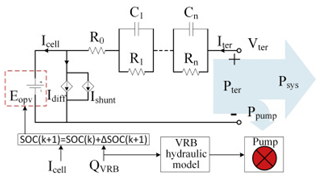 Energies 18 04666 i003 Energies 18 04666 i003