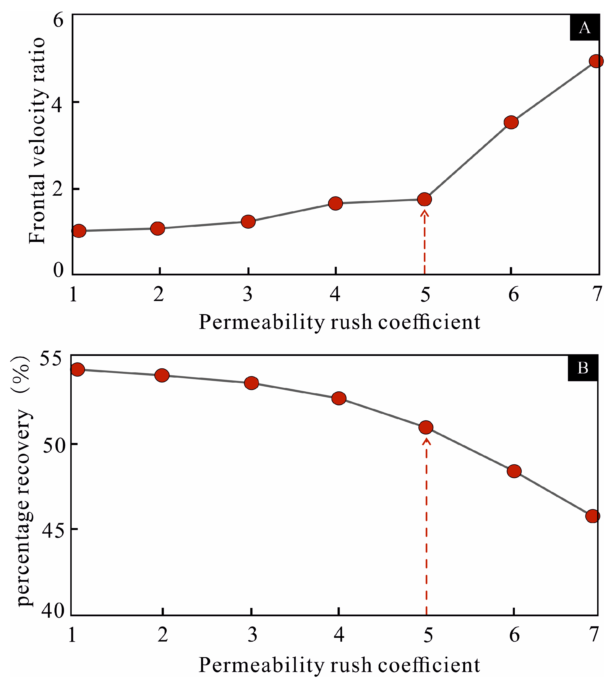 Energies 18 04672 g006
