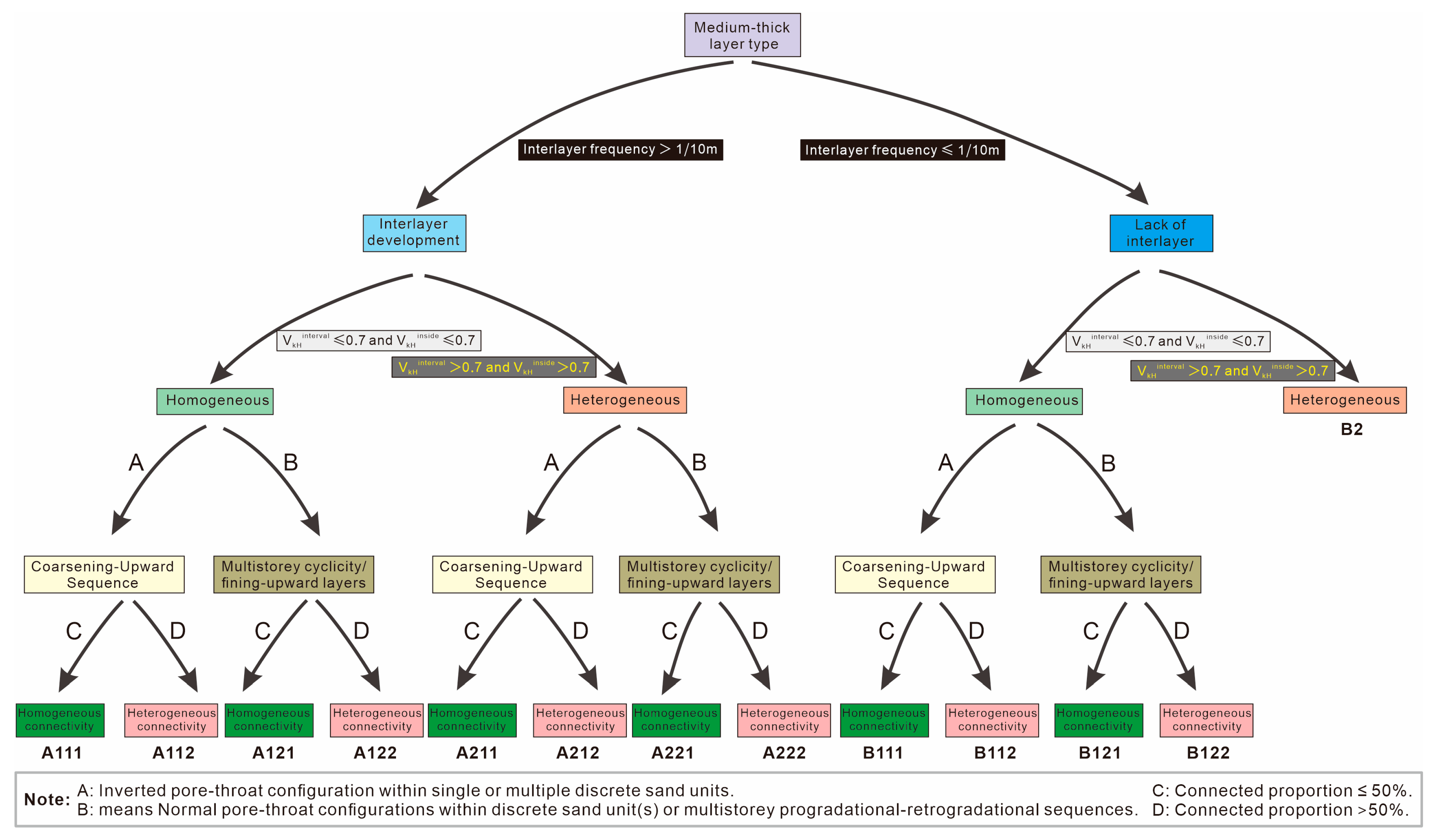 Energies 18 04672 g008