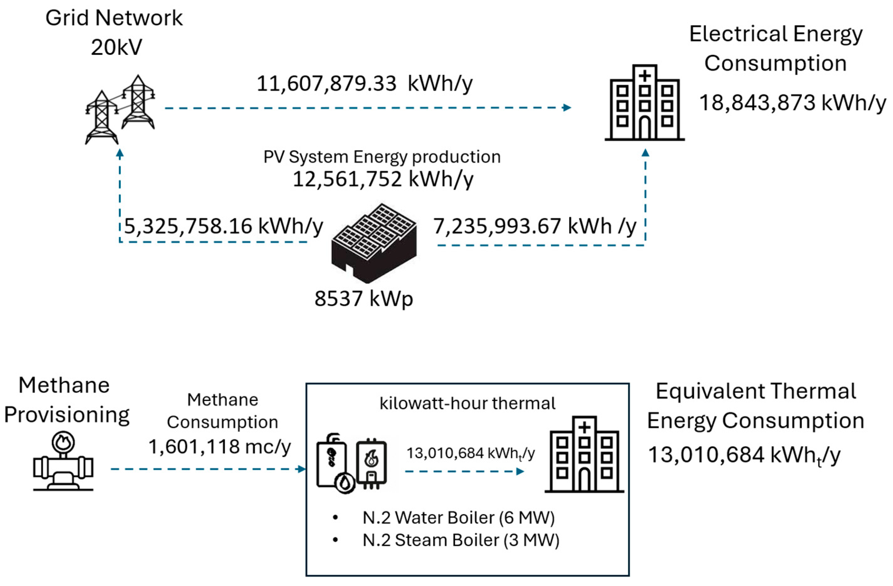 Energies 18 04680 g008 Energies 18 04680 g008