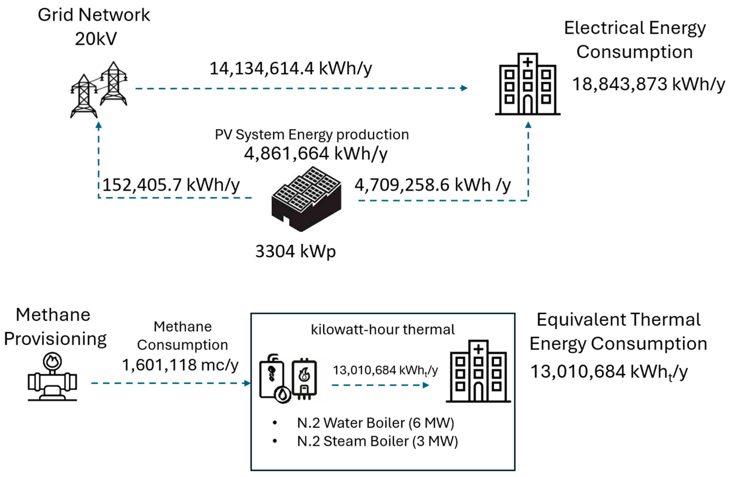 Energies 18 04680 g009 Energies 18 04680 g009