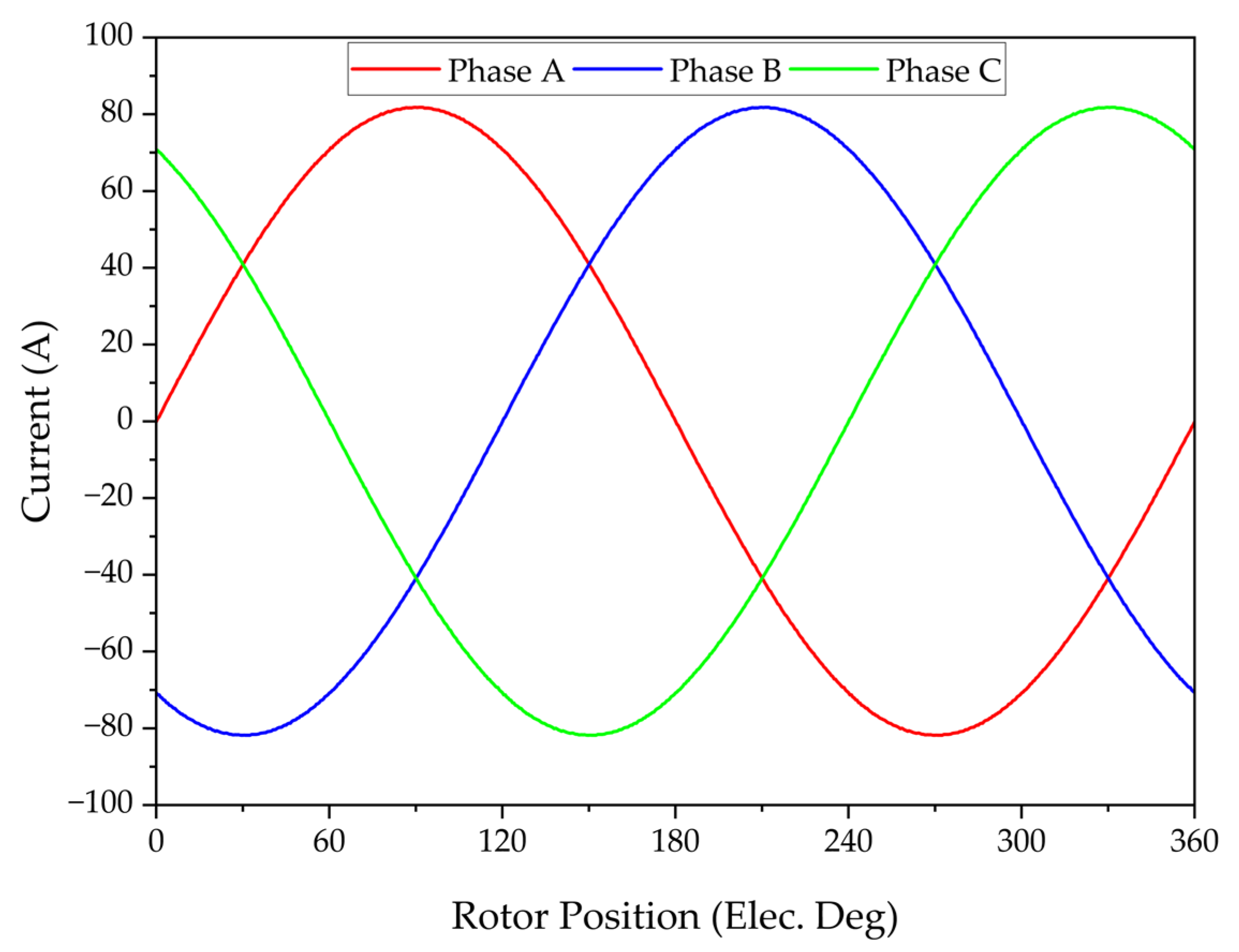 Energies 18 04684 g003