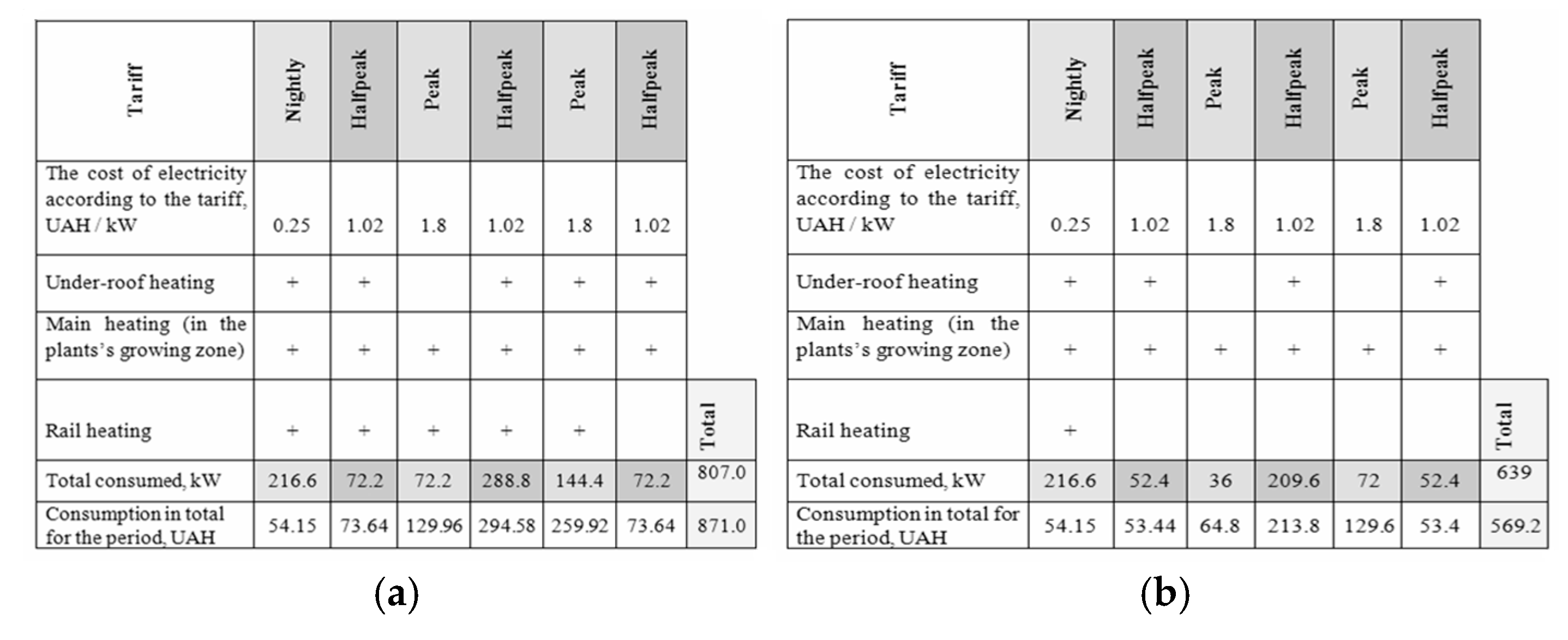 Energies 18 04690 g005 Energies 18 04690 g005