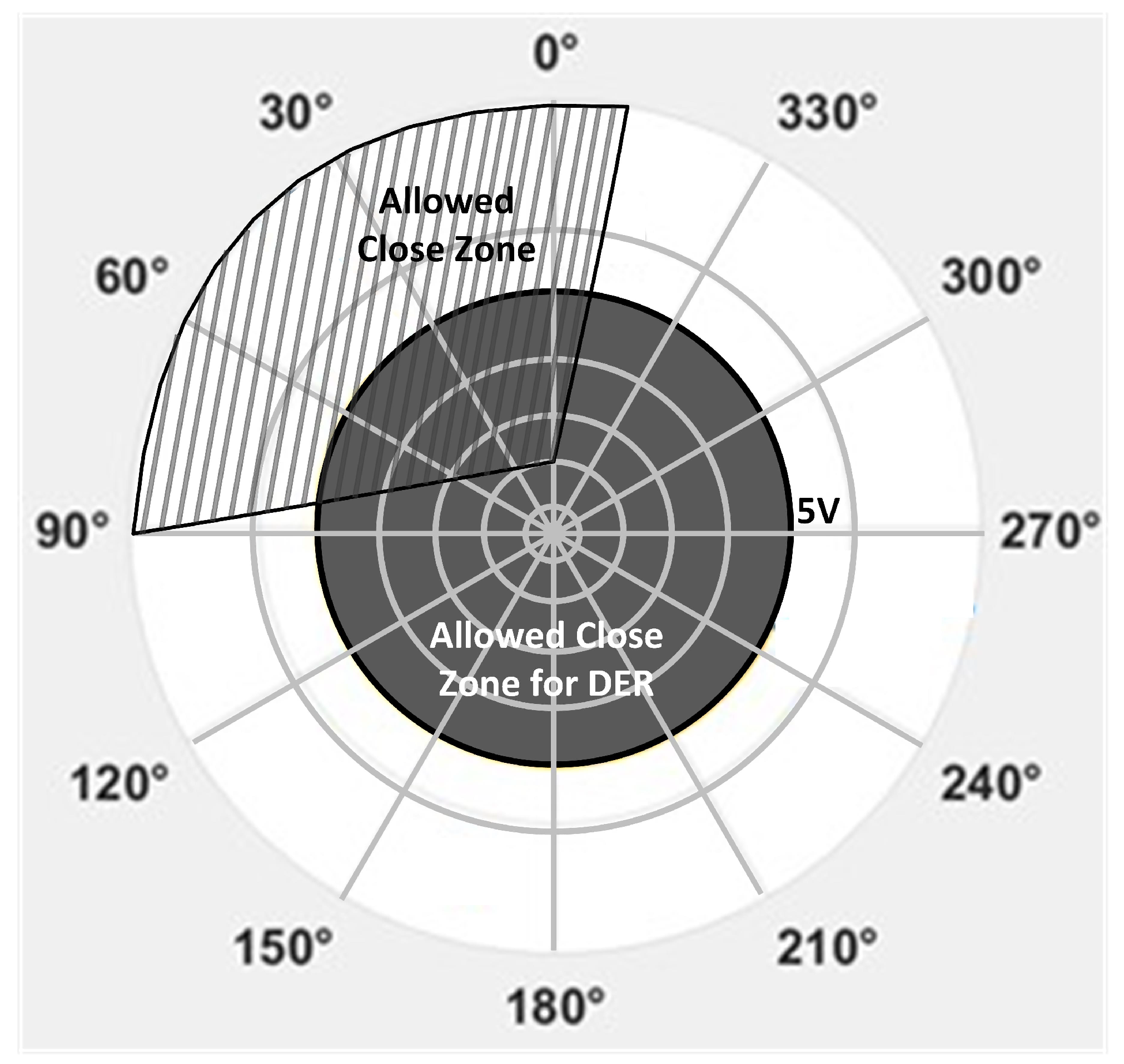 Energies 18 04691 g003 Energies 18 04691 g003