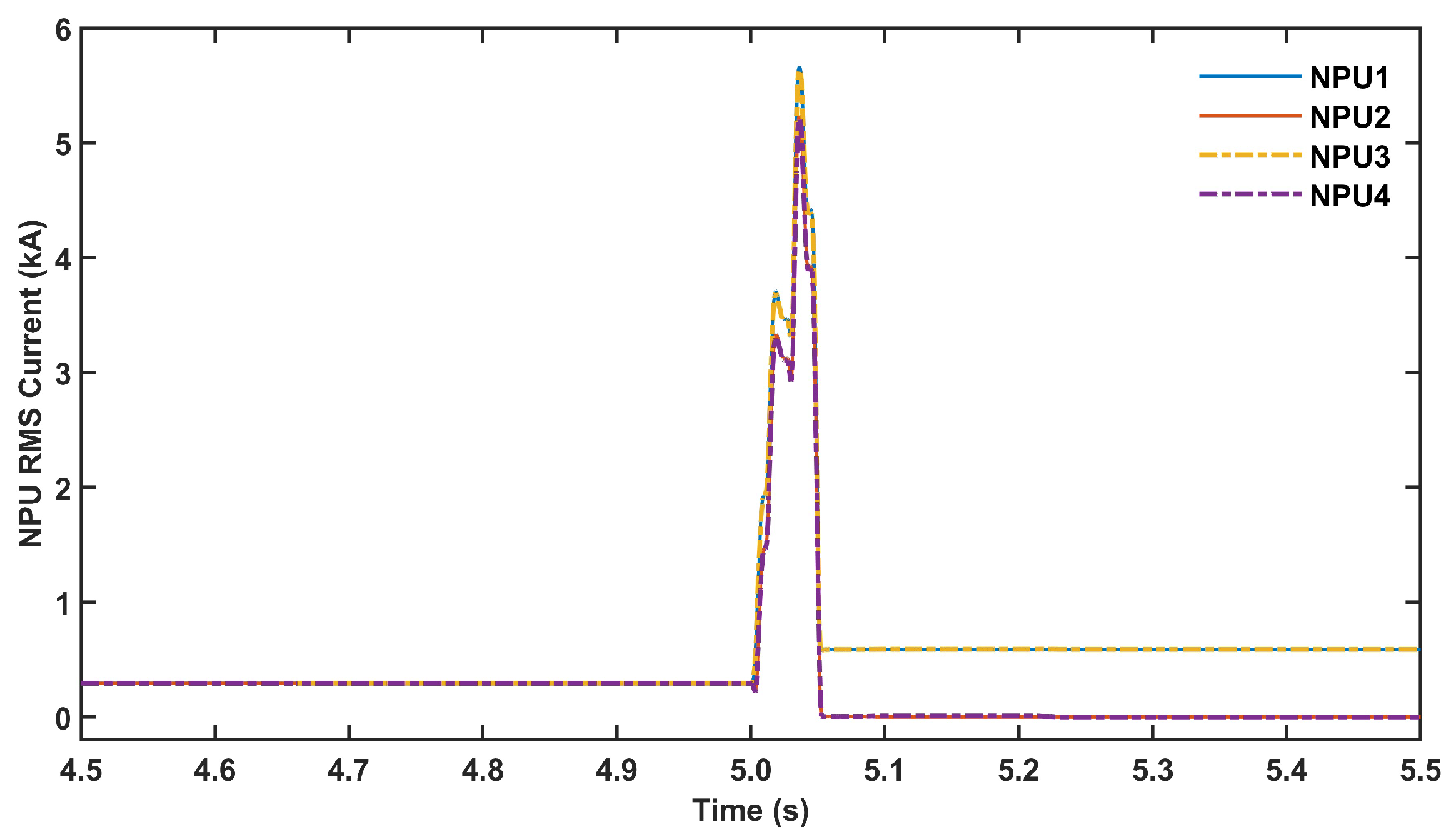 Energies 18 04691 g009 Energies 18 04691 g009