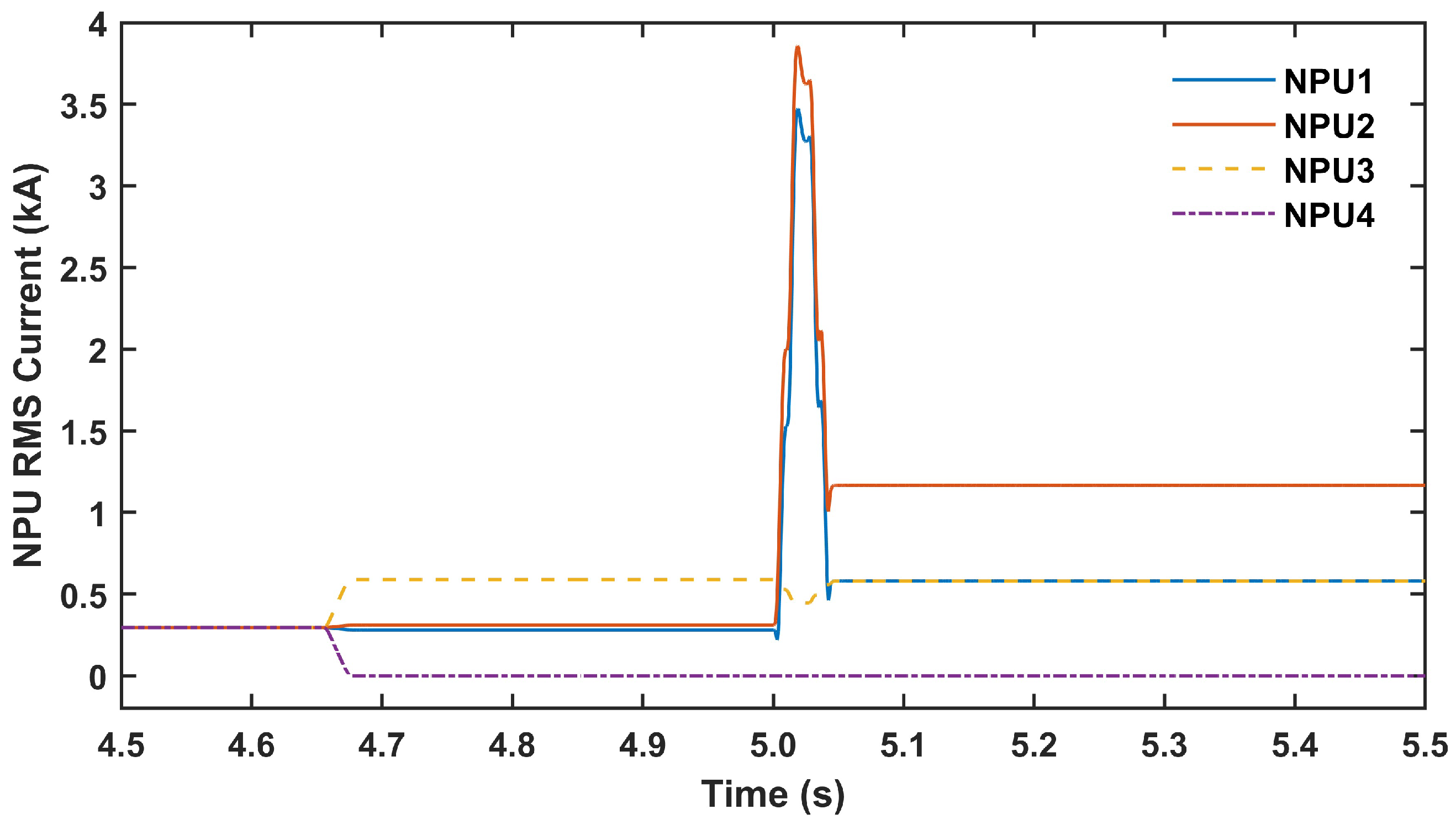 Energies 18 04691 g014 Energies 18 04691 g014