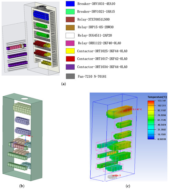 Energies 18 04693 g009