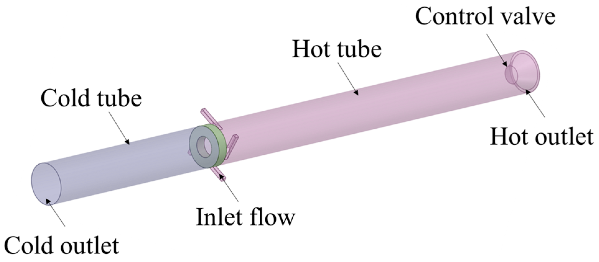 Energies 18 04694 g001