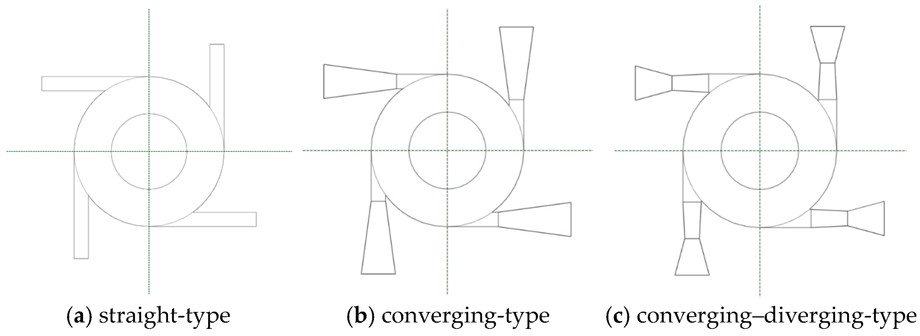 Energies 18 04694 g002
