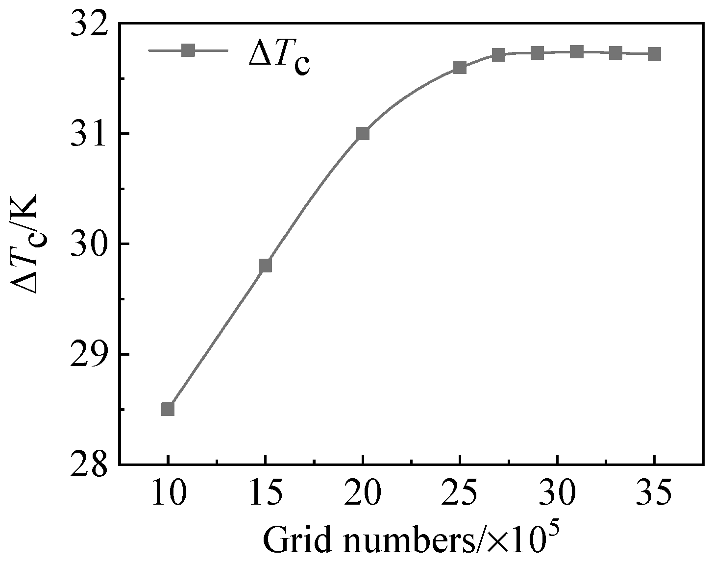 Energies 18 04694 g004