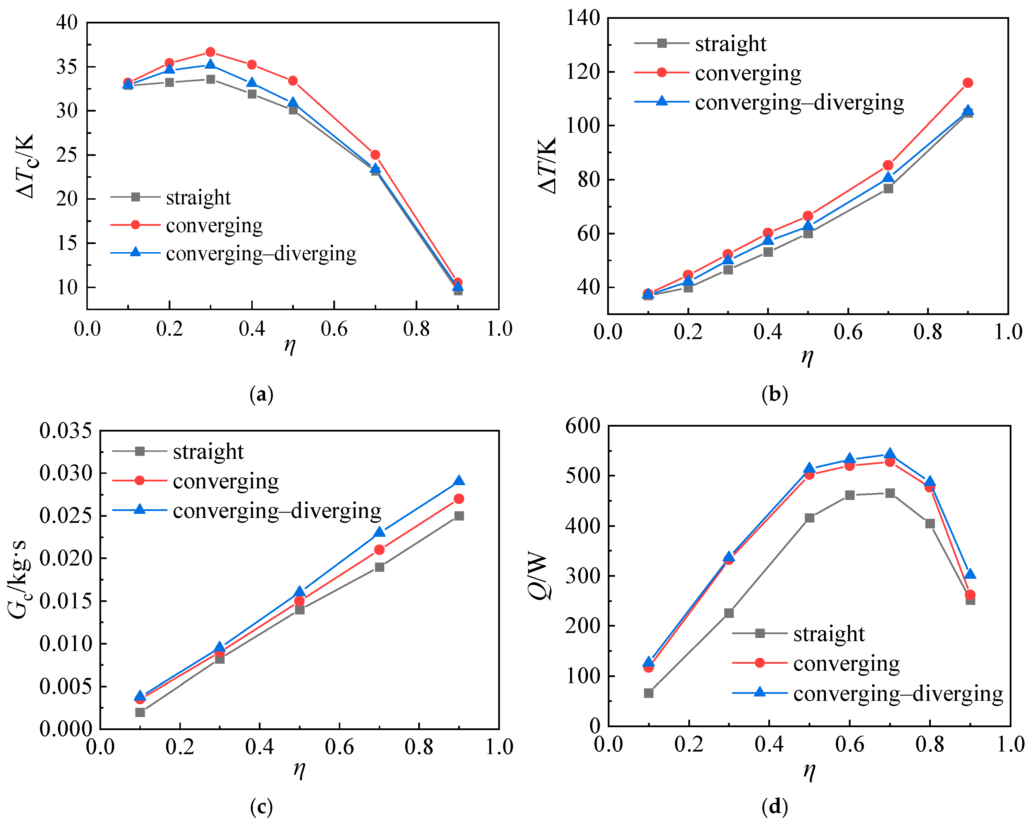 Energies 18 04694 g005