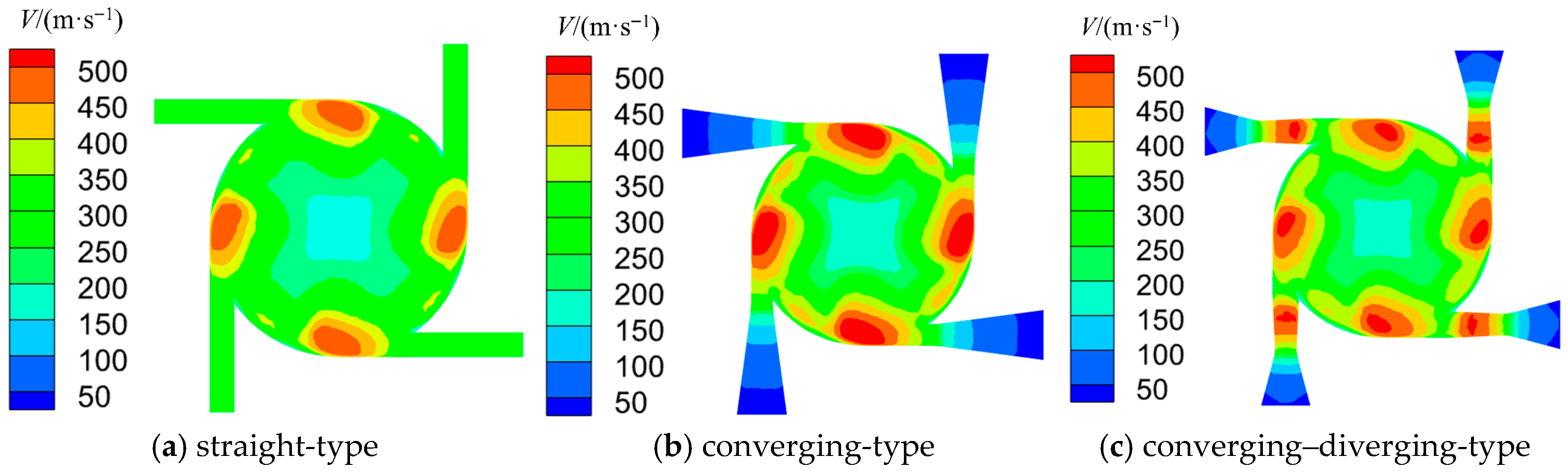 Energies 18 04694 g007