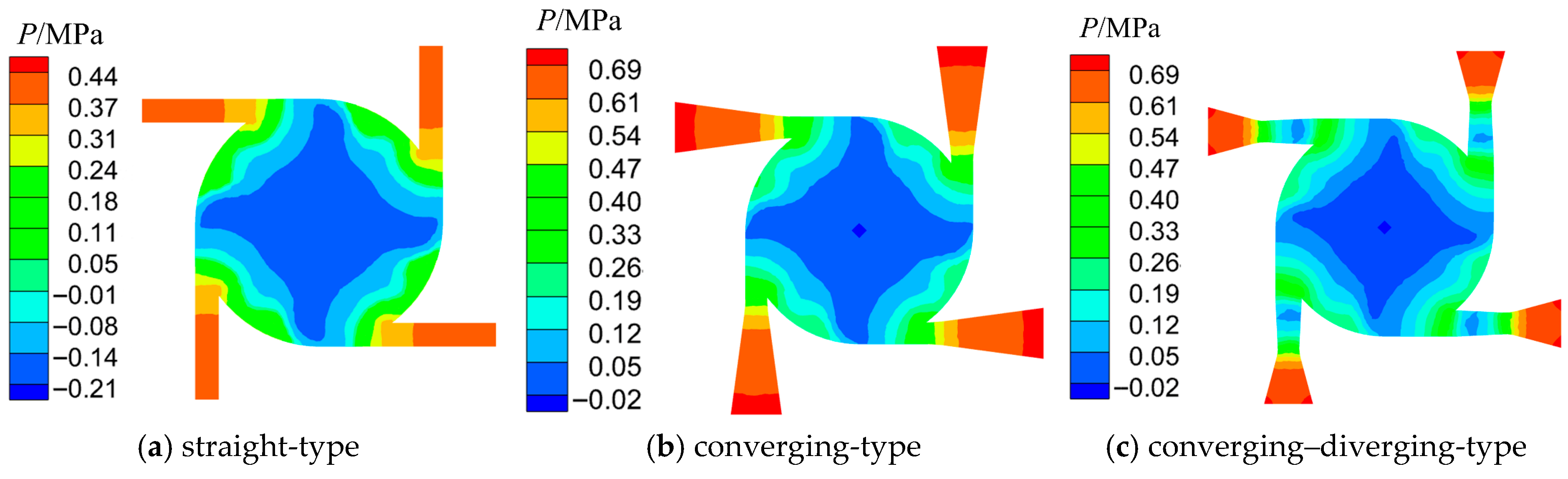 Energies 18 04694 g009