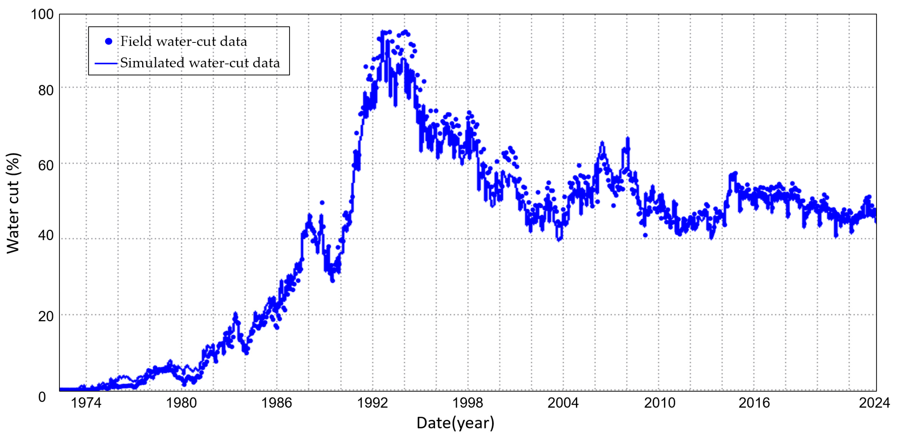 Energies 18 04703 g001